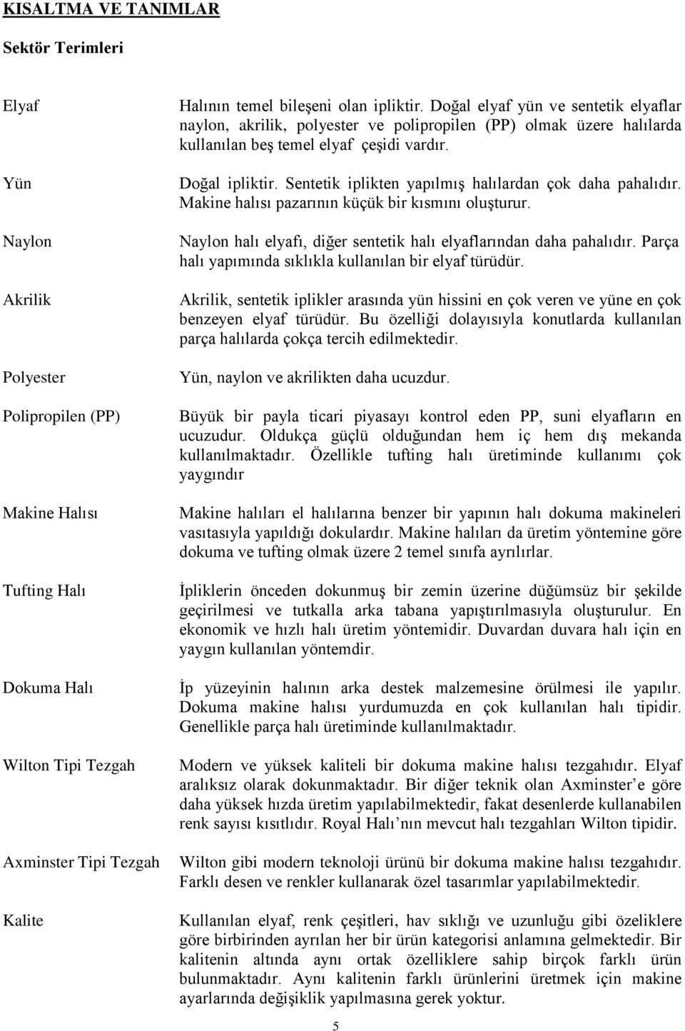 Sentetik iplikten yapılmış halılardan çok daha pahalıdır. Makine halısı pazarının küçük bir kısmını oluşturur. Naylon halı elyafı, diğer sentetik halı elyaflarından daha pahalıdır.