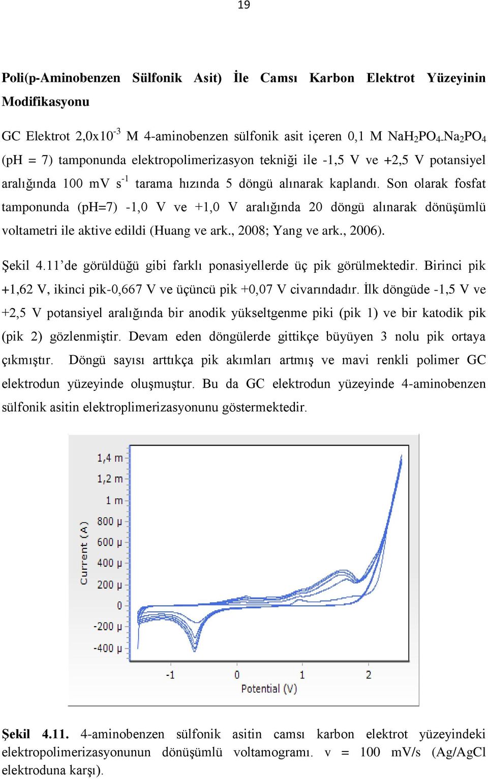 Son olarak fosfat tamponunda (ph=7) -1,0 V ve +1,0 V aralığında 20 döngü alınarak dönüşümlü voltametri ile aktive edildi (Huang ve ark., 2008; Yang ve ark., 2006). Şekil 4.