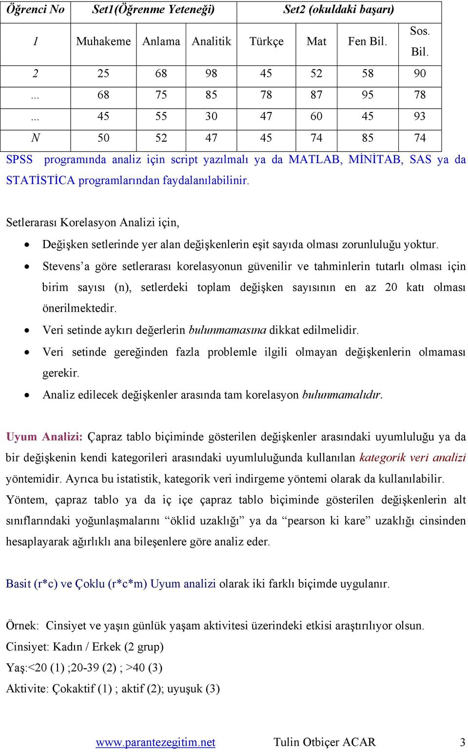 2 25 68 98 45 52 58 90 68 75 85 78 87 95 78 45 55 30 47 60 45 93 N 50 52 47 45 74 85 74 SPSS programında analiz için script yazılmalı ya da MATLAB, MĐNĐTAB, SAS ya da STATĐSTĐCA programlarından