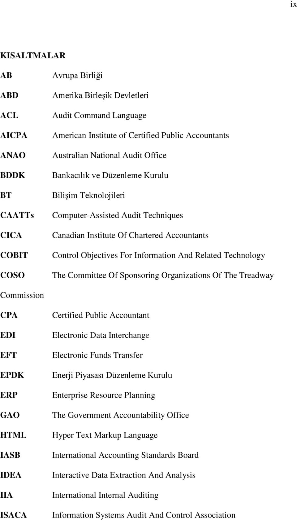 Related Technology The Committee Of Sponsoring Organizations Of The Treadway Commission CPA EDI EFT EPDK ERP GAO HTML IASB IDEA IIA ISACA Certified Public Accountant Electronic Data Interchange