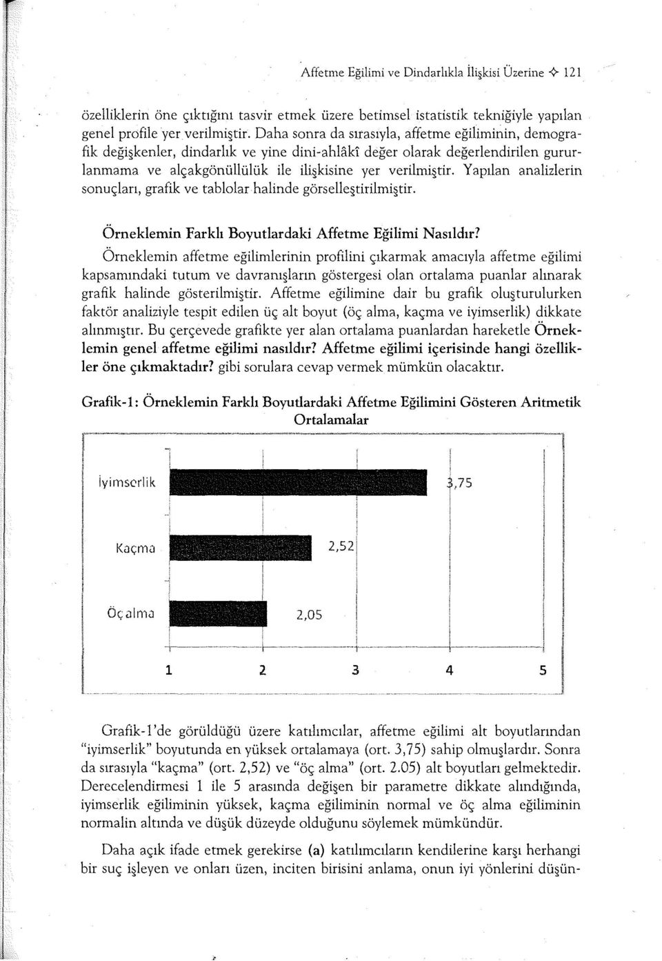 Yapılan analizierin sonuçları, grafik ve tablolar halinde görselle tirilmi tir. Örneklemin Farklı Boyutlardaki Affetme Eğilimi Nasıldır?