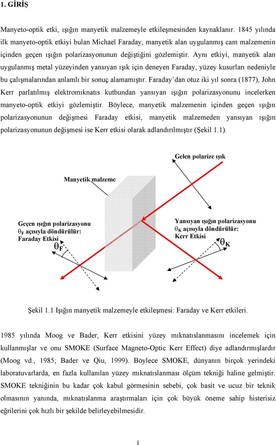 Aynı etkiyi, manyetik alan uygulanmış metal yüzeyinden yansıyan ışık için deneyen Faaday, yüzey kusulaı nedeniyle bu çalışmalaından anlamlı bi sonuç alamamıştı.