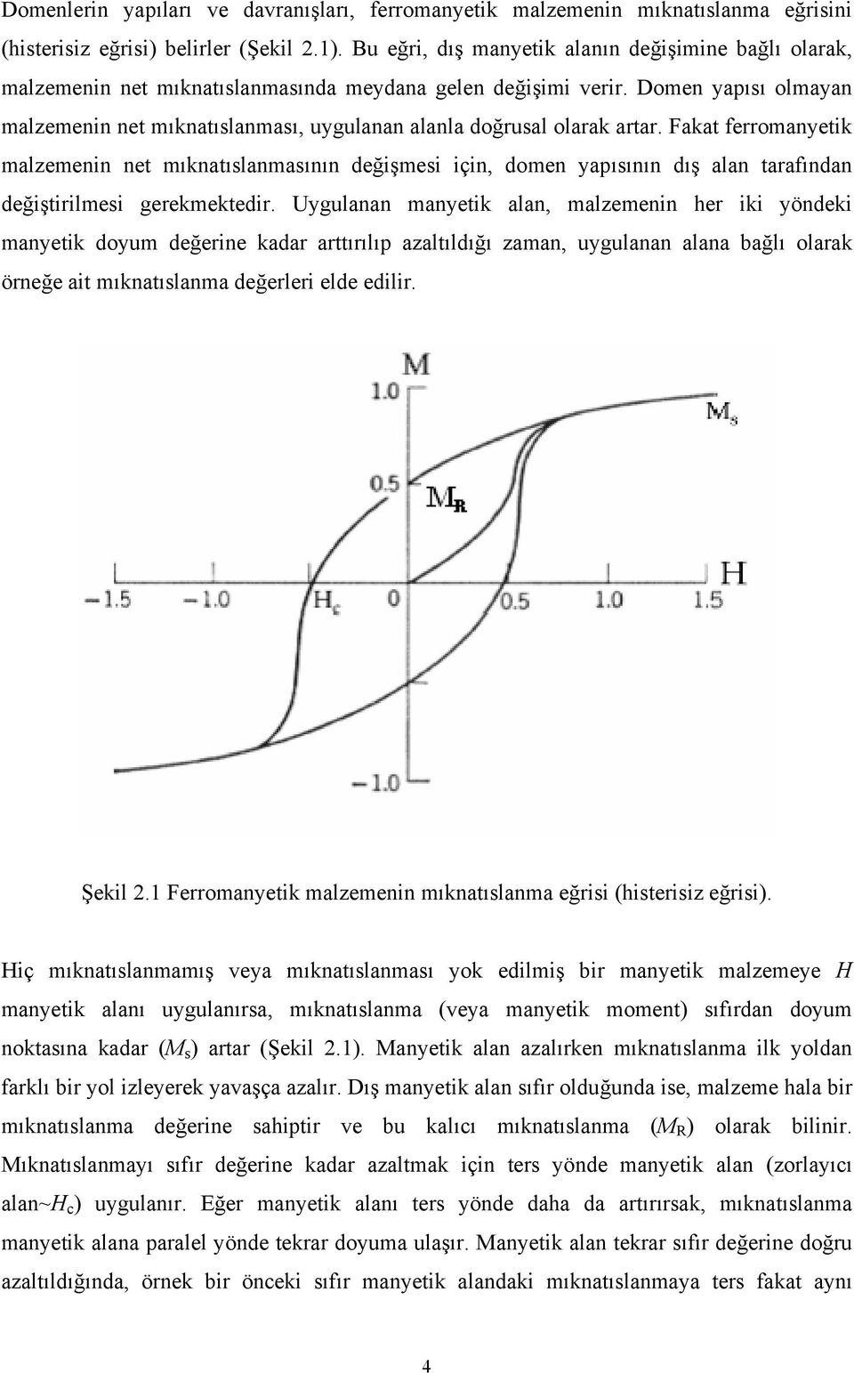 Domen yapısı olmayan malzemenin net mıknatıslanması, uygulanan alanla doğusal olaak ata.