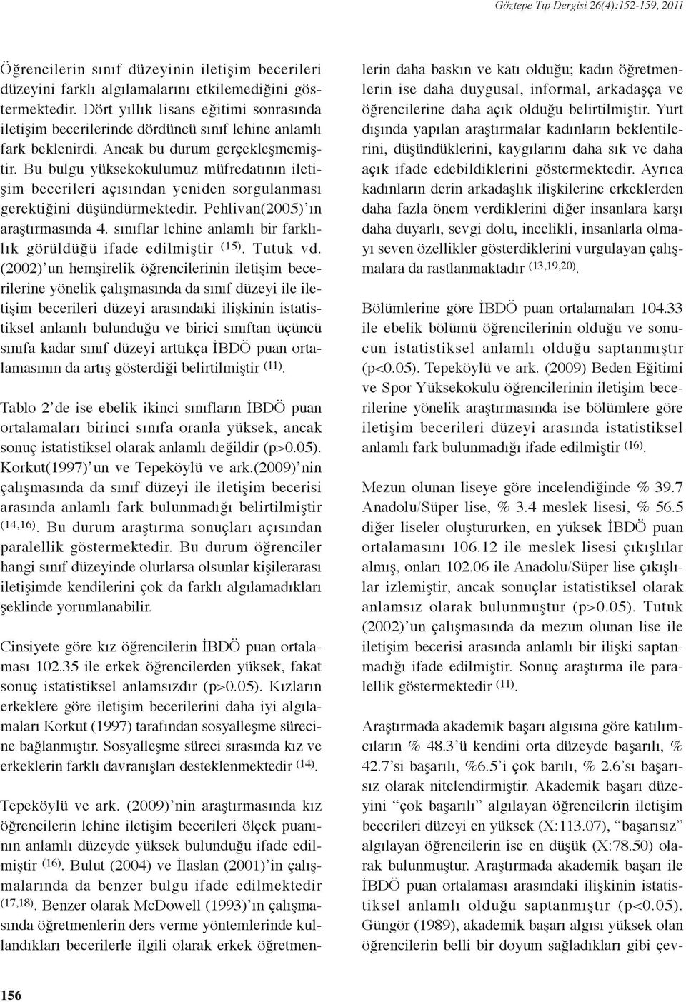 Bu bulgu yüksekokulumuz müfredatıı iletişim becerileri açısıda yeide sorgulaması gerektiğii düşüdürmektedir. Pehliva(2005) ı araştırmasıda 4.