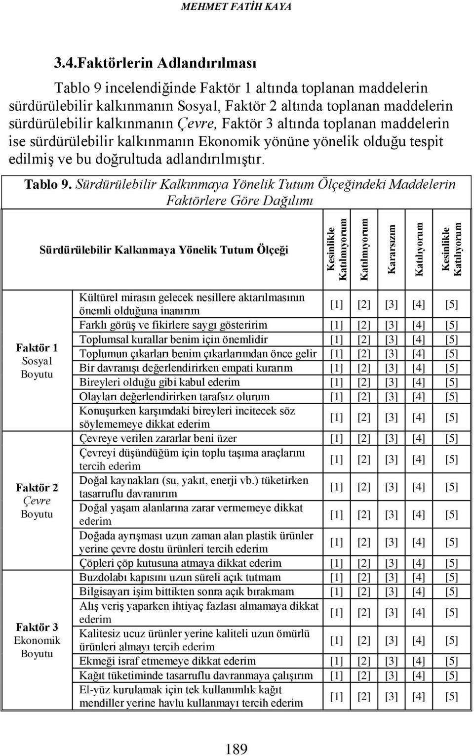 3 altında toplanan maddelerin ise sürdürülebilir kalkınmanın Ekonomik yönüne yönelik olduğu tespit edilmiş ve bu doğrultuda adlandırılmıştır. Tablo 9.