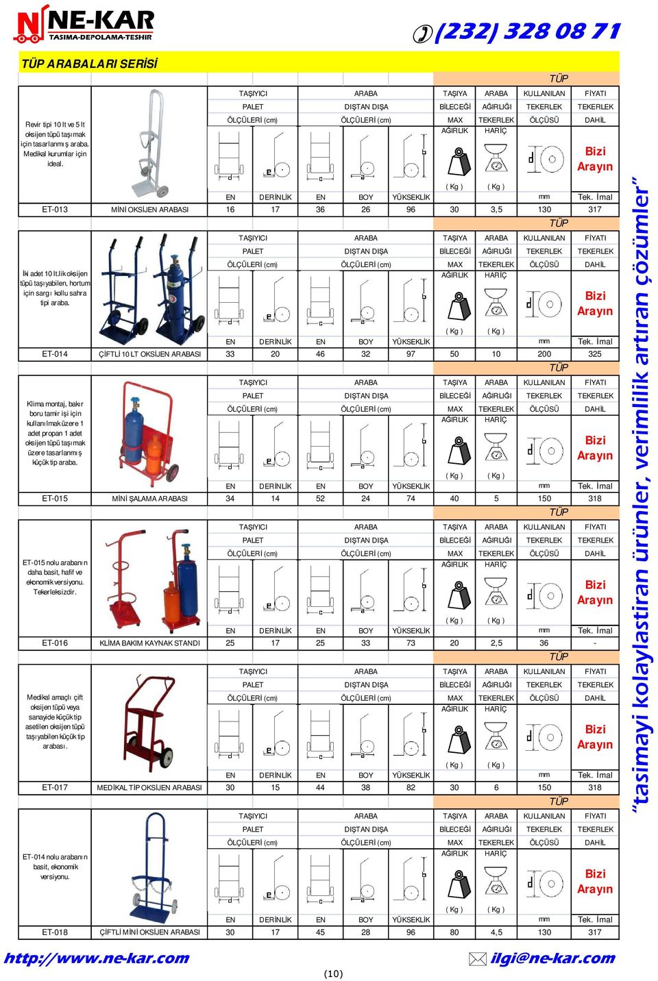 ET-014 ÇĐFTLĐ 10 LT OKSĐJEN SI 33 20 46 32 97 50 10 200 325 Klima montaj, bakır boru tamir işi için kullanılmak üzere 1 adet propan 1 adet oksijen tüpü taşımak üzere tasarlanmış küçük tip araba.