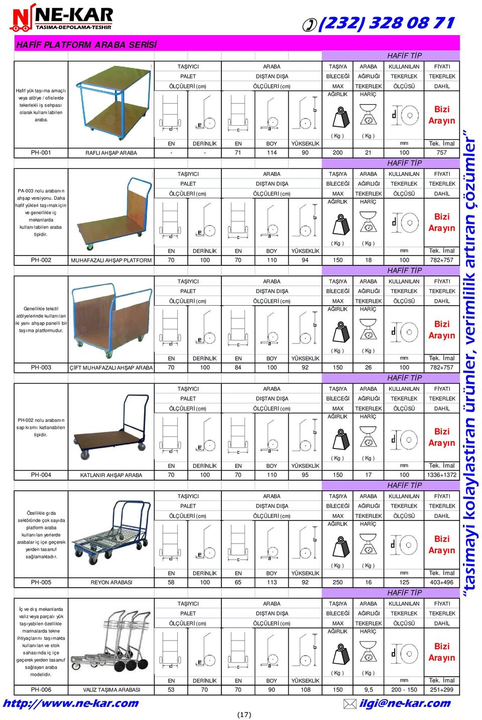 PH-002 MUHAFAZALI AHŞAP PLATFORM 70 100 70 110 94 150 18 100 782+757 Genellikle tekstil atölyelerinde kullanı lan iki yanı ahşap panelli bir taşıma platformudur.