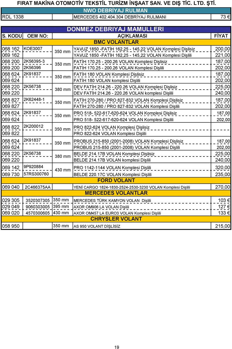 2K56395-3 FATİH 170.25-200.26 VOLAN Komplesi Dişlisiz 187,00 069 200 2K56396 FATİH 170.25-200.26 VOLAN Komplesi Dişlili 202,00 068 624 2K91837 FATİH 180 VOLAN Komplesi Dişlisiz 187,00 069 624 FATİH 180 VOLAN komplesi Dişlili 202,00 068 220 2K56738 DEV FATİH 214.