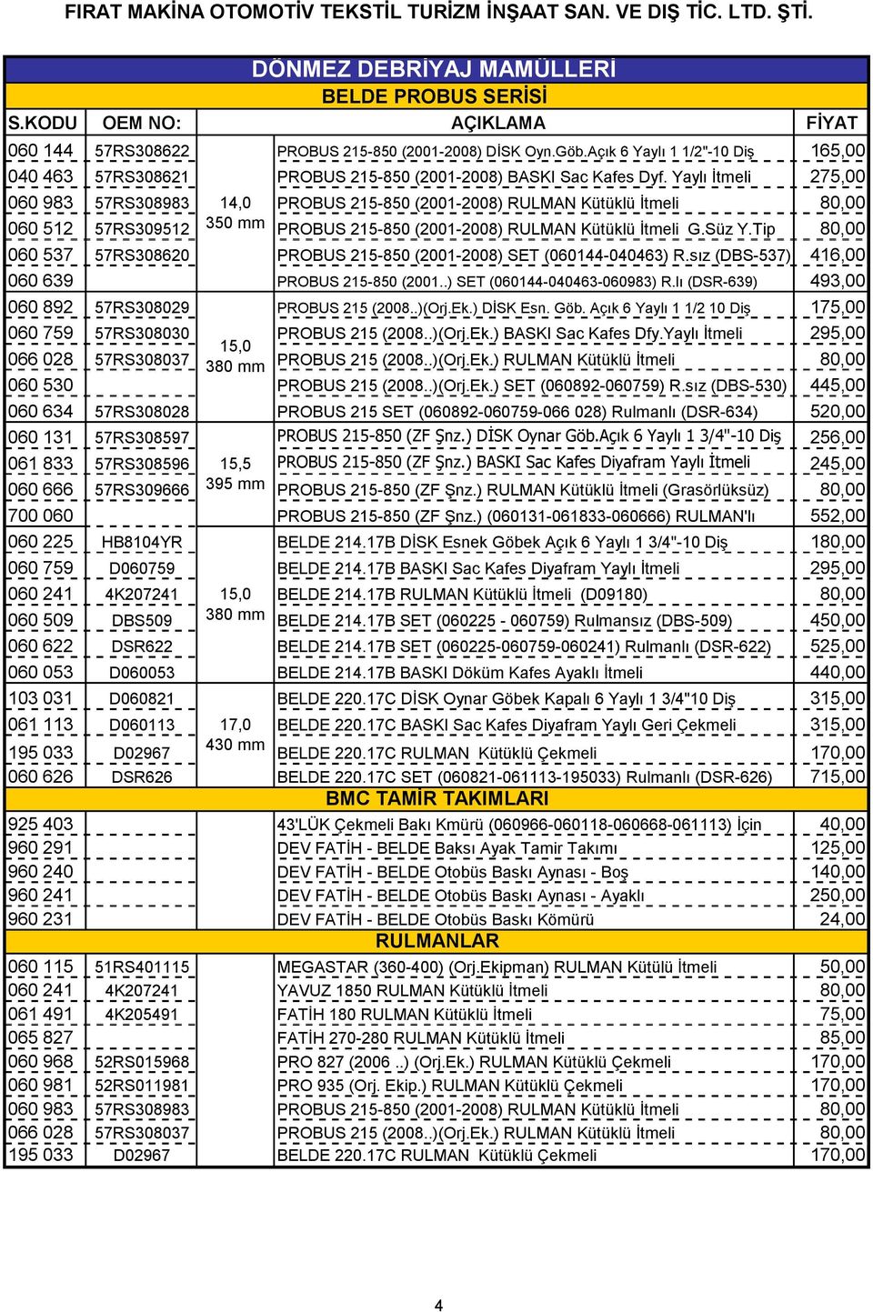 Yaylı İtmeli 275,00 060 983 57RS308983 14,0 PROBUS 215-850 (2001-2008) RULMAN Kütüklü İtmeli 80,00 060 512 57RS309512 PROBUS 215-850 (2001-2008) RULMAN Kütüklü İtmeli G.Süz Y.