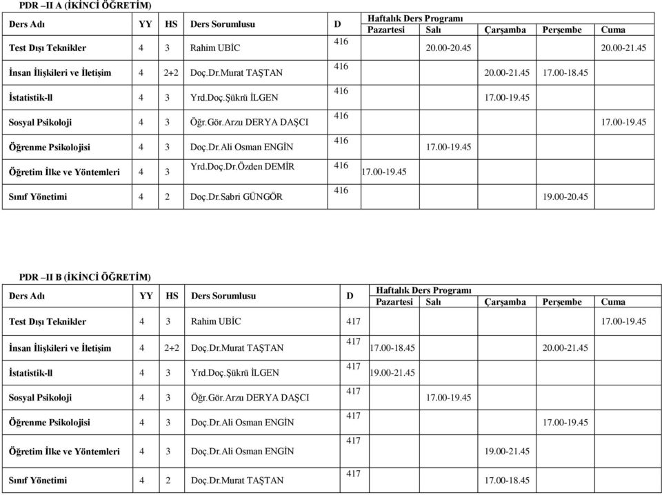 00-18.45 19.00-0.45 PDR II B (İKİNCİ ÖĞRETİM) Test Dışı Teknikler 4 3 Rahim UBİC İstatistik-ll 4 3 rd.doç.