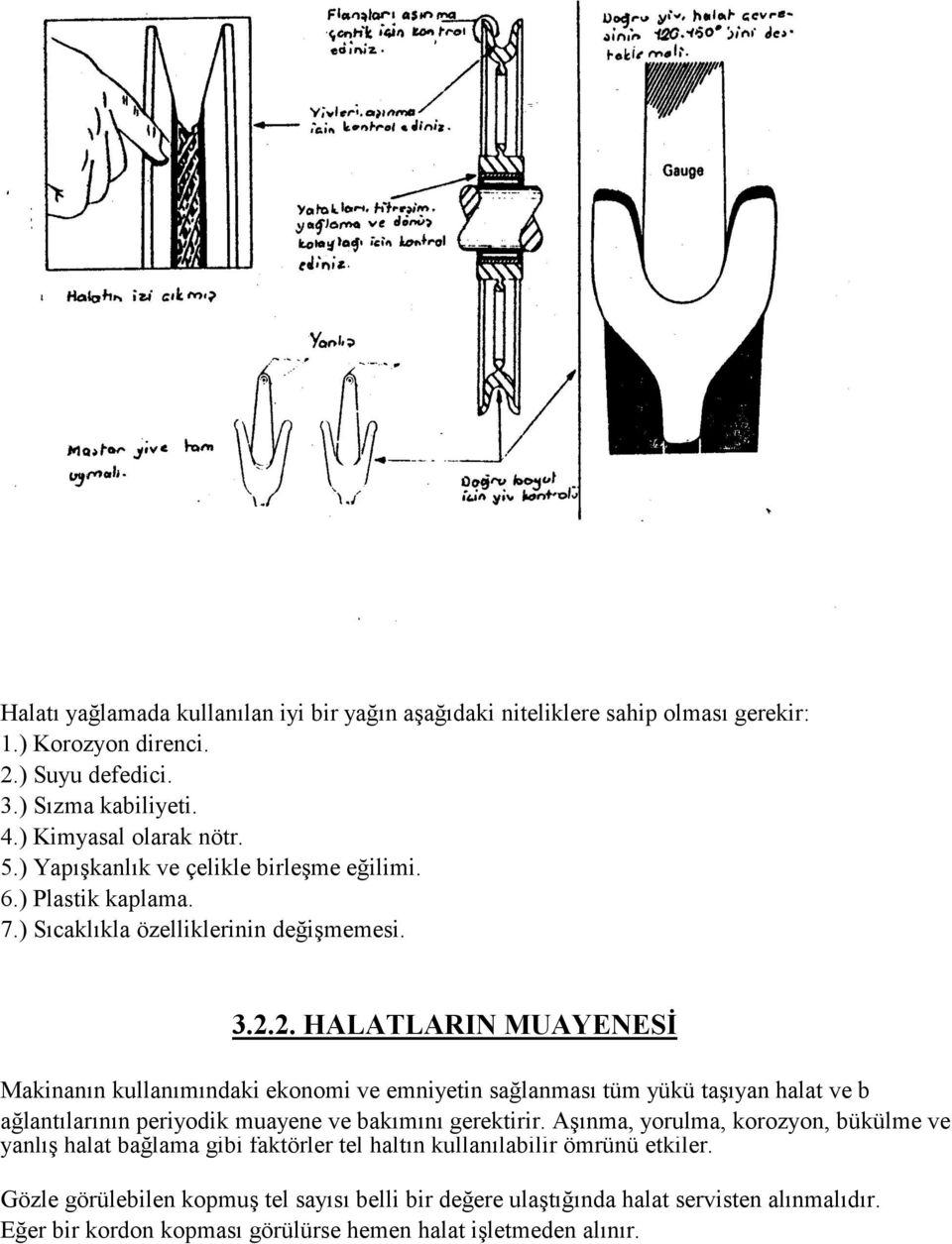 2. HALATLARIN MUAYENESİ Makinanın kullanımındaki ekonomi ve emniyetin sağlanması tüm yükü taşıyan halat ve b ağlantılarının periyodik muayene ve bakımını gerektirir.