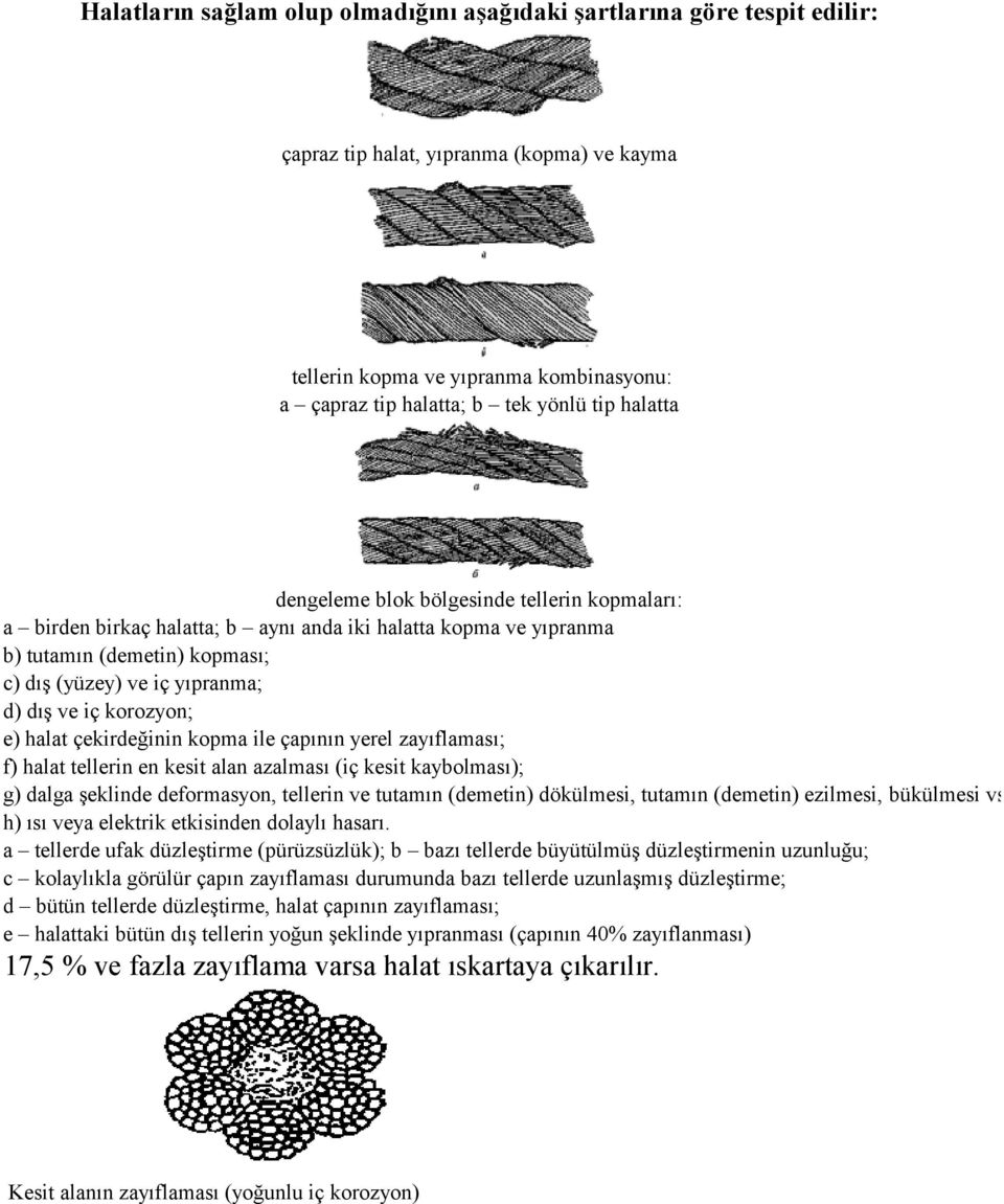 korozyon; e) halat çekirdeğinin kopma ile çapının yerel zayıflaması; f) halat tellerin en kesit alan azalması (iç kesit kaybolması); g) dalga şeklinde deformasyon, tellerin ve tutamın (demetin)