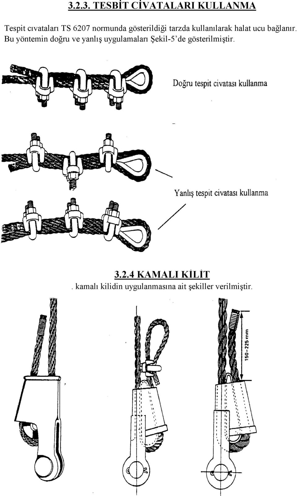 Bu yöntemin doğru ve yanlış uygulamaları Şekil-5 de