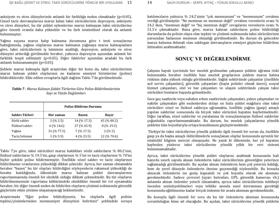 ve bu fark istatistiksel olarak da anlamlı bulunmuştur.