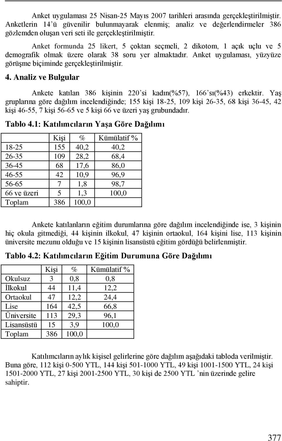 Anket formunda 25 likert, 5 çoktan seçmeli, 2 dikotom, 1 açık uçlu ve 5 demografik olmak üzere olarak 38 soru yer almaktadır. Anket uygulaması, yüzyüze görüşme biçiminde gerçekleştirilmiştir. 4.