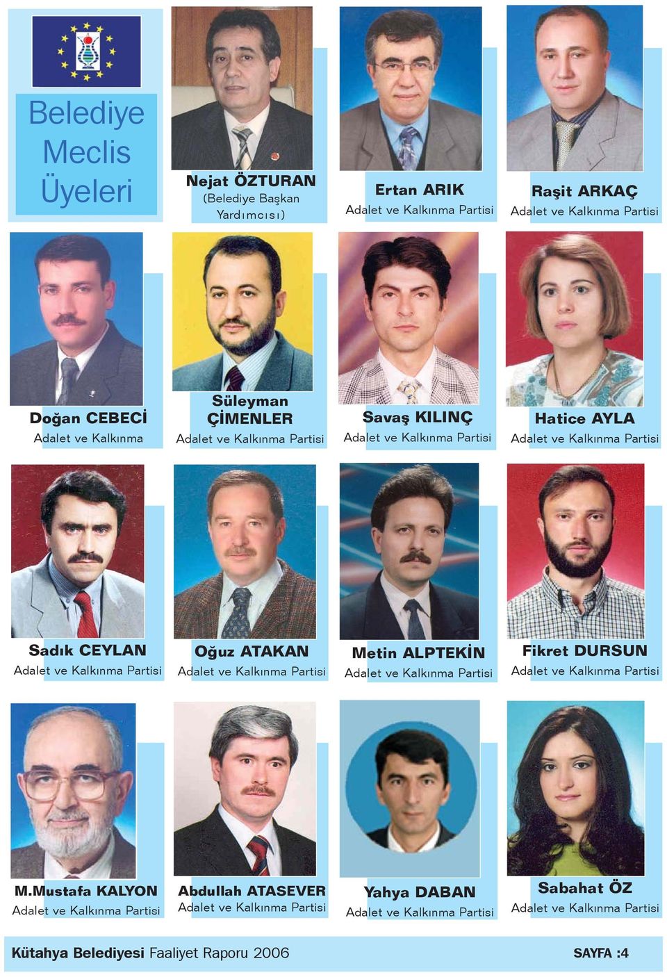 Partisi Oðuz ATAKAN Adalet ve Kalkýnma Partisi Metin ALPTEKÝN Adalet ve Kalkýnma Partisi Fikret DURSUN Adalet ve Kalkýnma Partisi M.