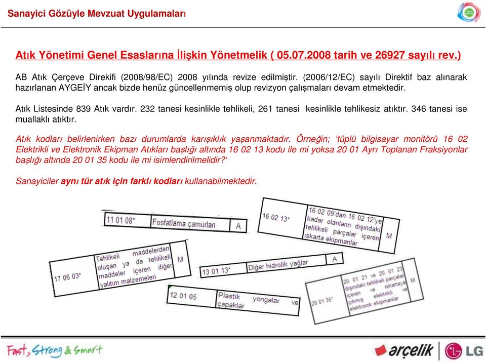 232 tanesi kesinlikle tehlikeli, 261 tanesi kesinlikle tehlikesiz atıktır. 346 tanesi ise muallaklı atıktır. Atık kodları belirlenirken bazı durumlarda karışıklık yaşanmaktadır.