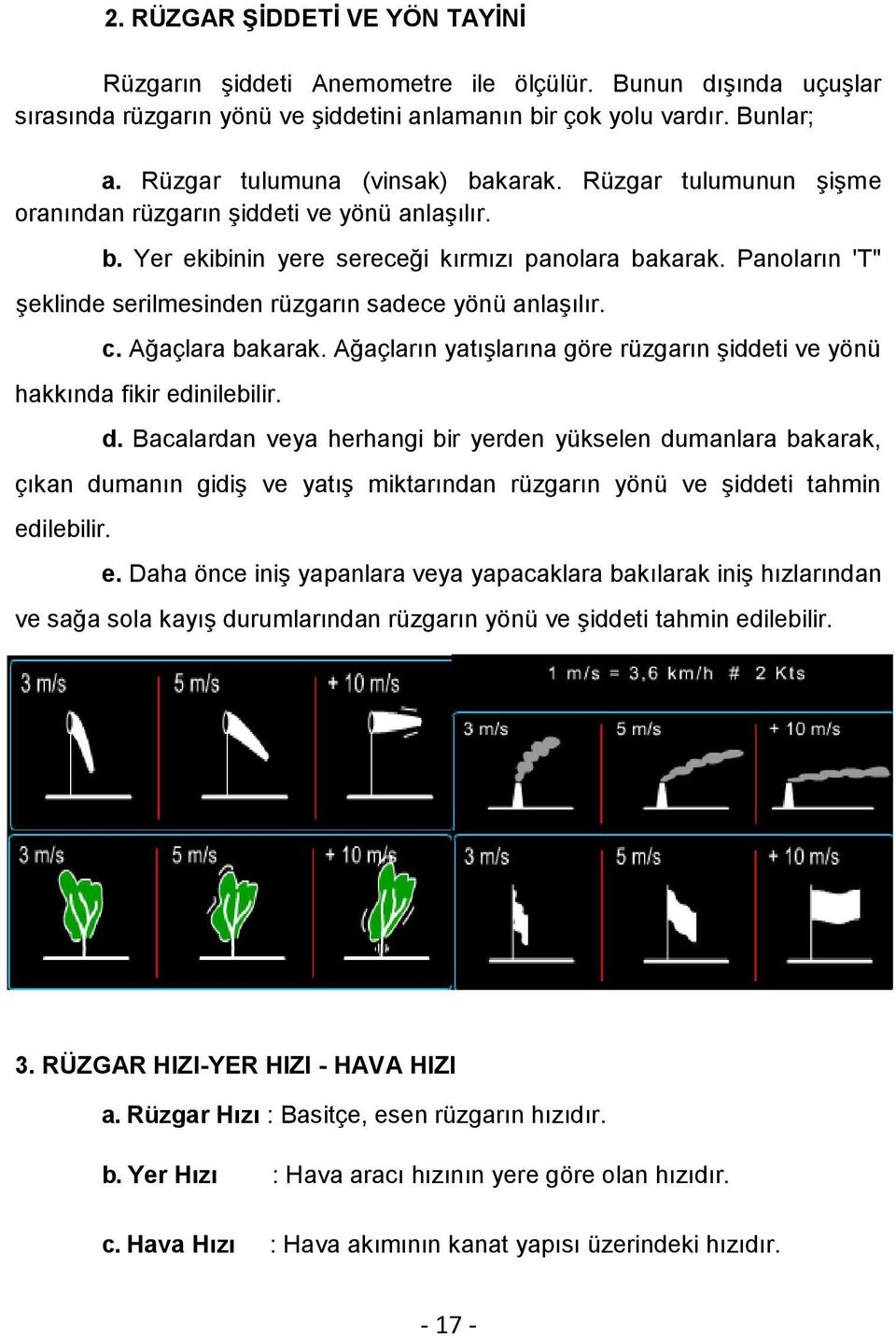 Panoların 'T" şeklinde serilmesinden rüzgarın sadece yönü anlaşılır. c. Ağaçlara bakarak. Ağaçların yatışlarına göre rüzgarın şiddeti ve yönü hakkında fikir edinilebilir. d.