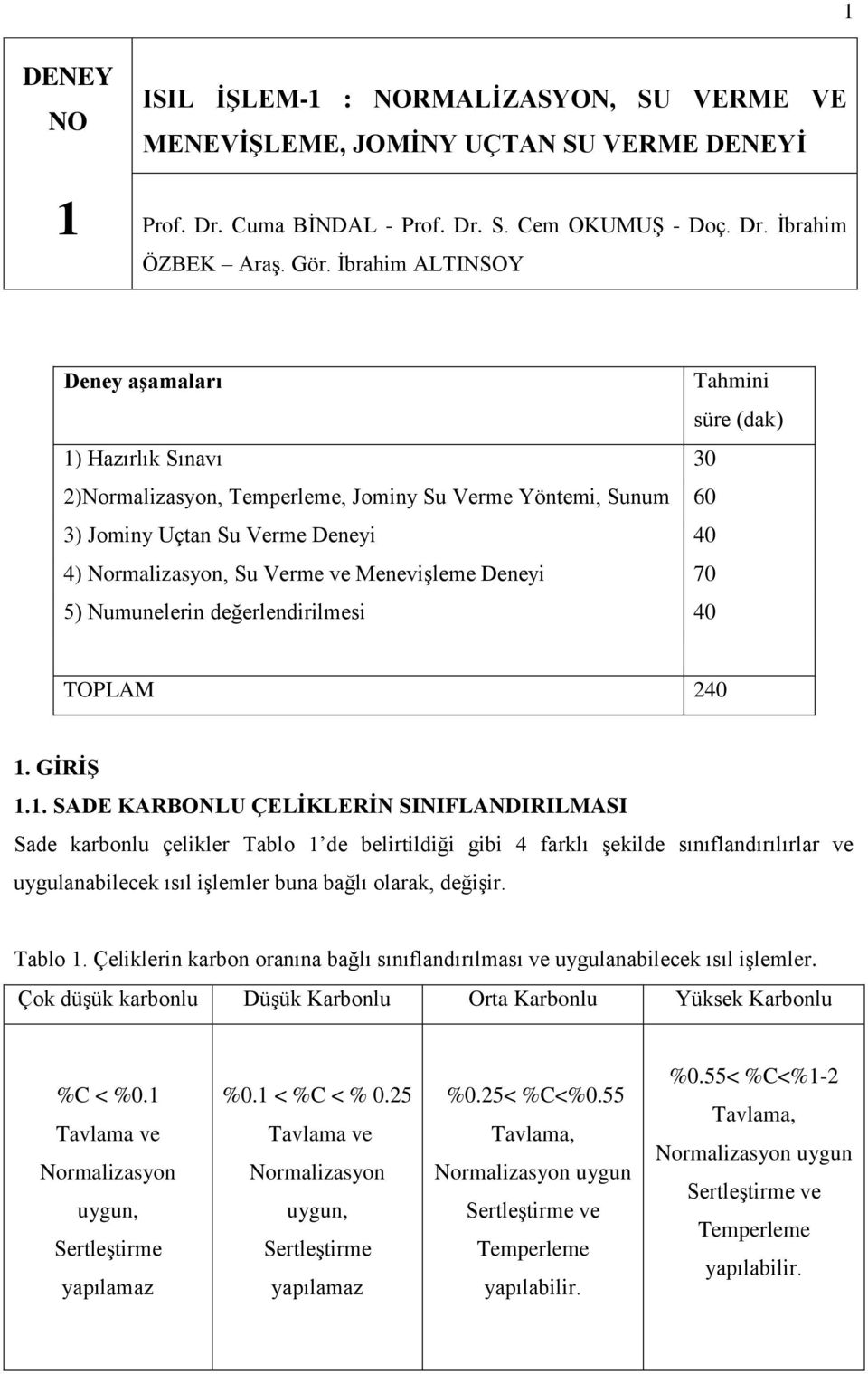 ve Menevişleme Deneyi 70 5) Numunelerin değerlendirilmesi 40 TOPLAM 240 1.