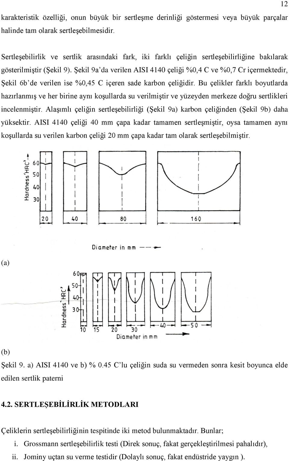 Şekil 9a da verilen AISI 4140 çeliği %0,4 C ve %0,7 Cr içermektedir, Şekil 6b de verilen ise %0,45 C içeren sade karbon çeliğidir.