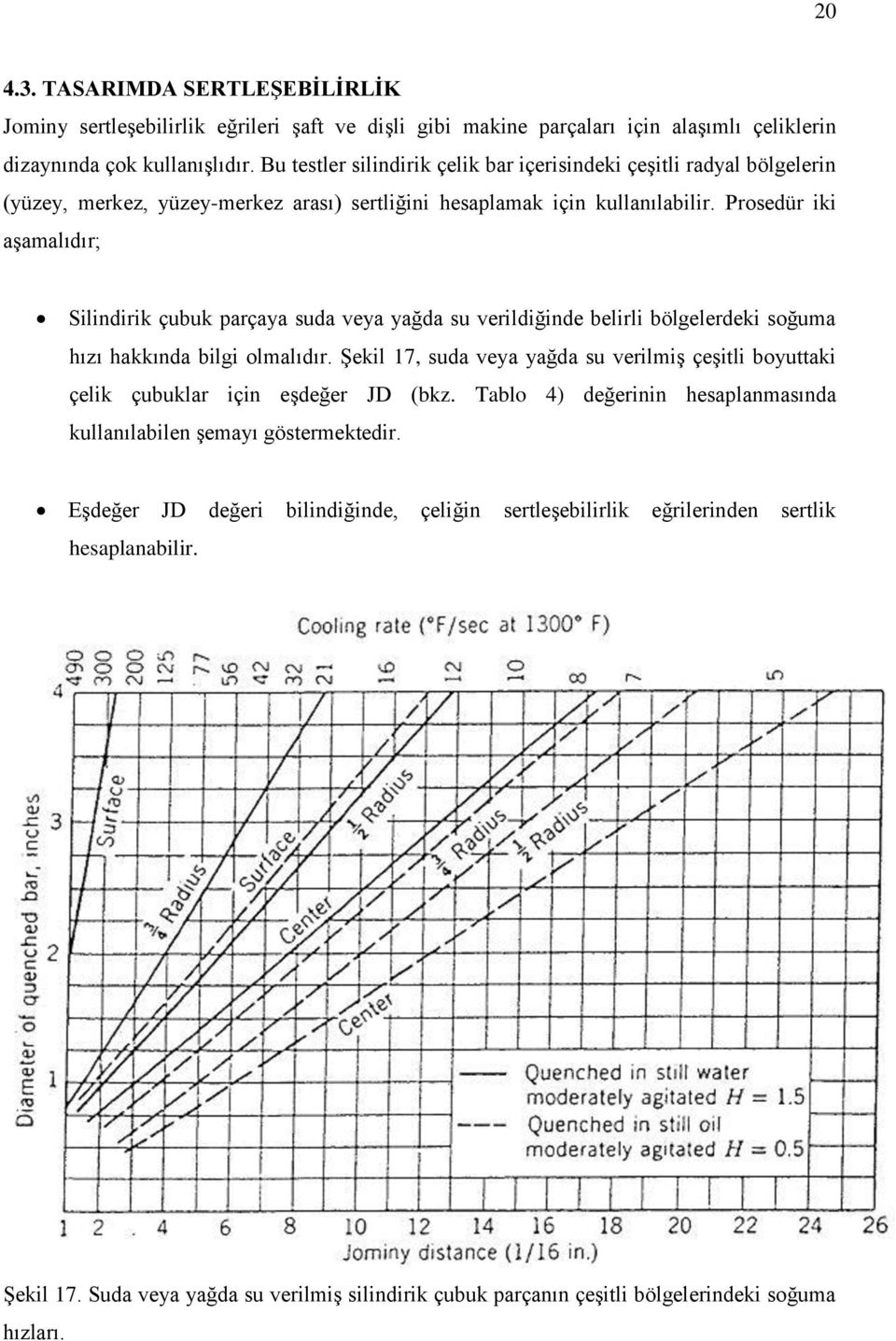 Prosedür iki aşamalıdır; Silindirik çubuk parçaya suda veya yağda su verildiğinde belirli bölgelerdeki soğuma hızı hakkında bilgi olmalıdır.