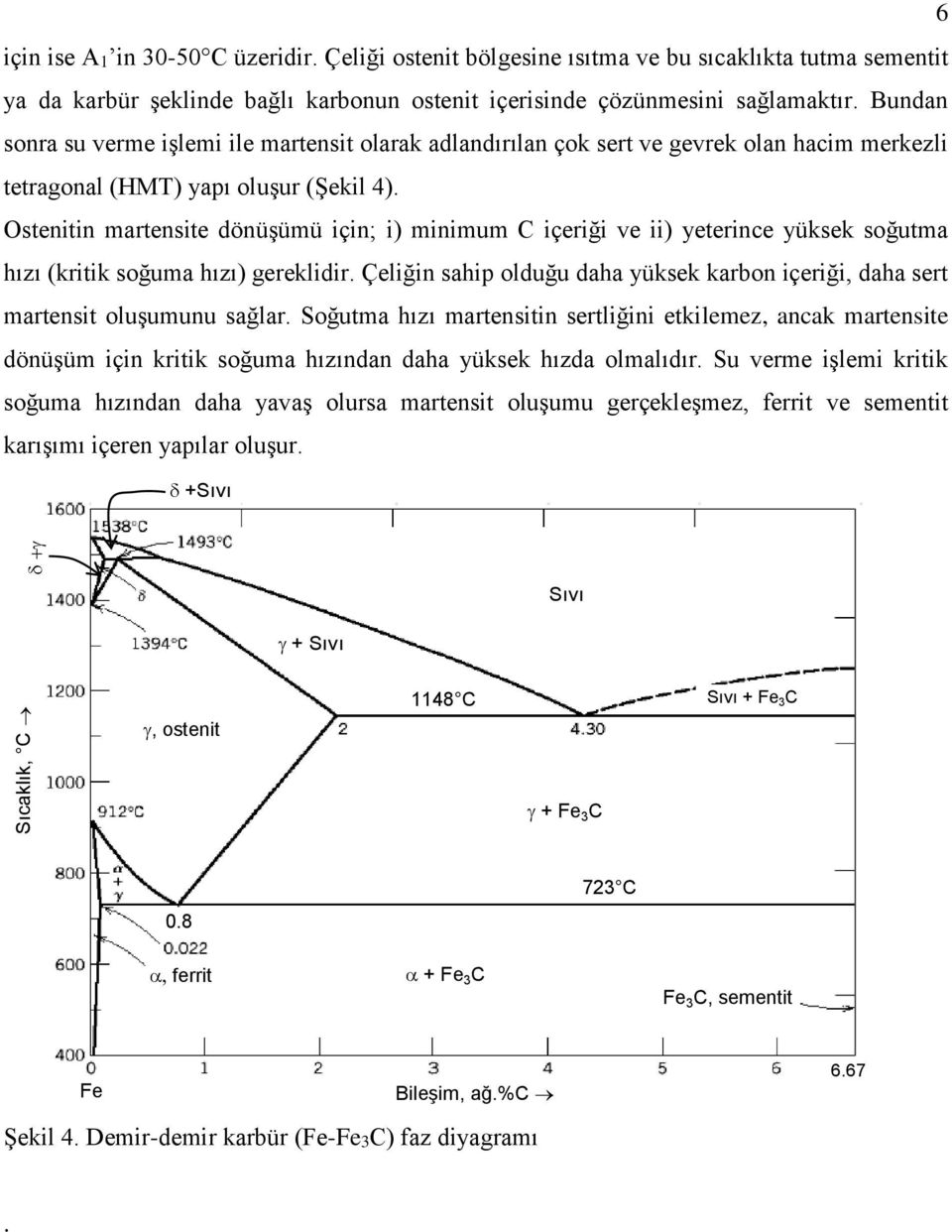 Ostenitin martensite dönüşümü için; i) minimum C içeriği ve ii) yeterince yüksek soğutma hızı (kritik soğuma hızı) gereklidir.