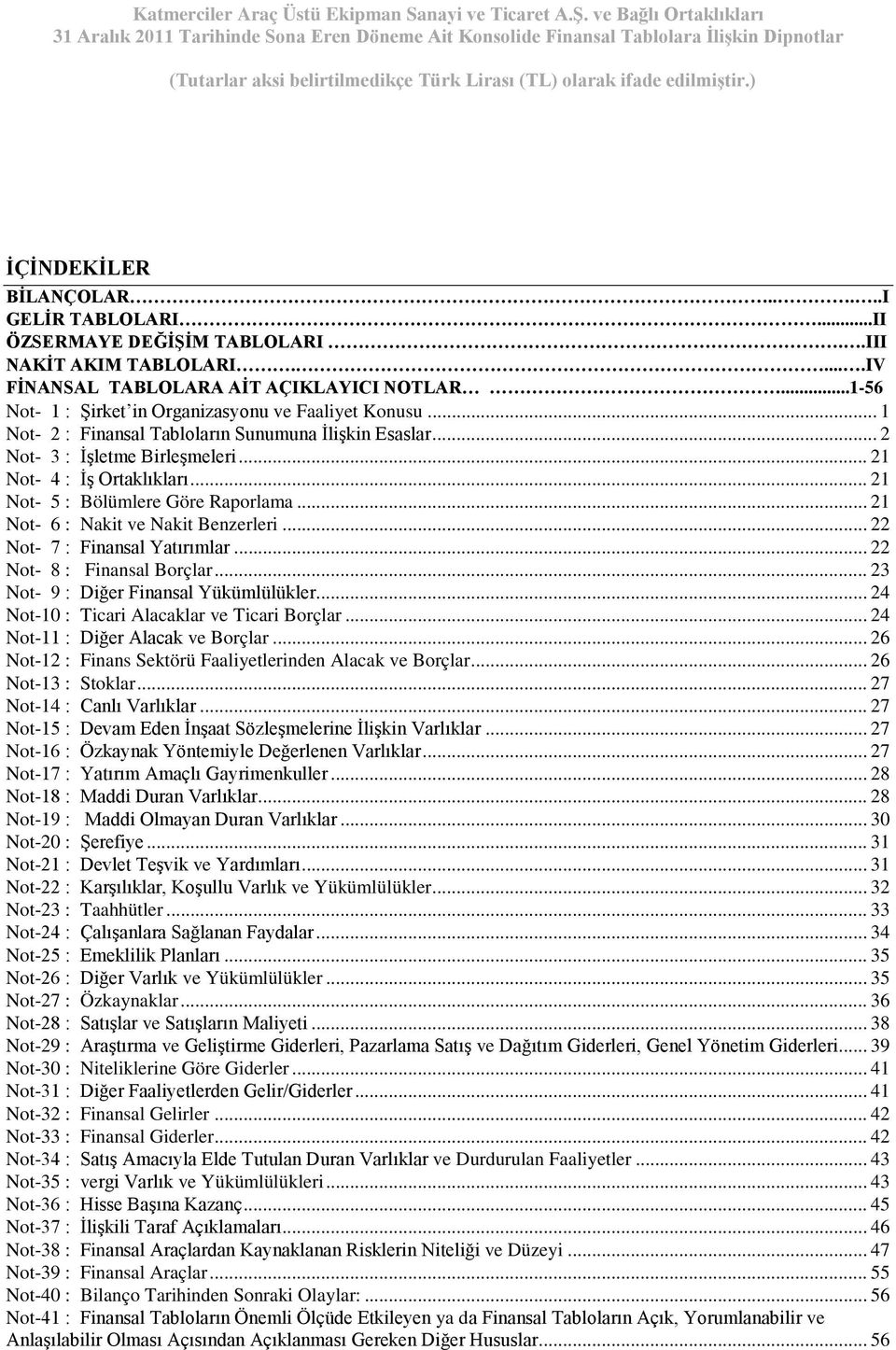 .. 21 Not- 4 : İş Ortaklıkları... 21 Not- 5 : Bölümlere Göre Raporlama... 21 Not- 6 : Nakit ve Nakit Benzerleri... 22 Not- 7 : Finansal Yatırımlar... 22 Not- 8 : Finansal Borçlar.