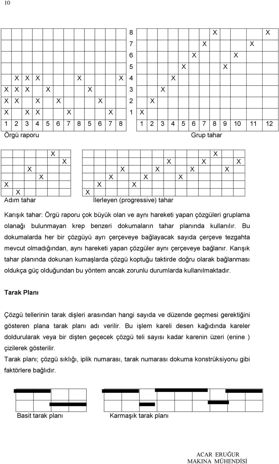 Bu dokumalarda her bir çözgüyü ayrı çerçeveye bağlayacak sayıda çerçeve tezgahta mevcut olmadığından, aynı hareketi yapan çözgüler aynı çerçeveye bağlanır.