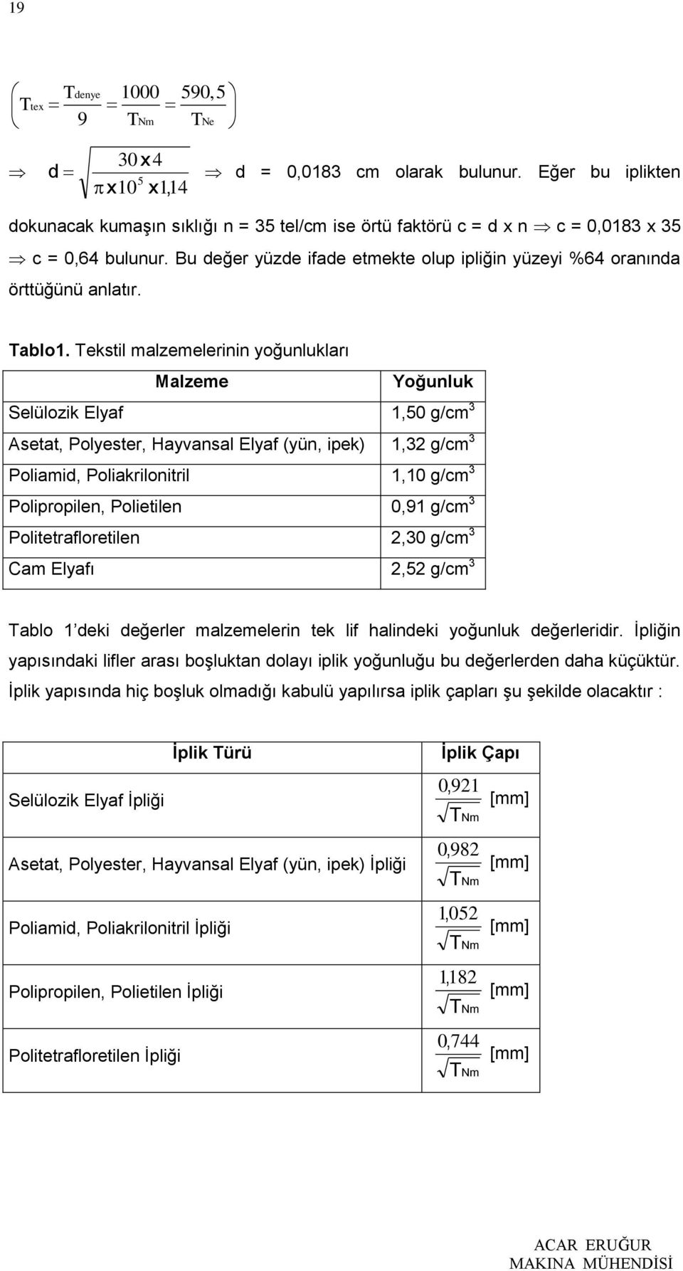 Tekstil malzemelerinin yoğunlukları Malzeme Yoğunluk Selülozik Elyaf,50 g/cm 3 Asetat, Polyester, Hayvansal Elyaf (yün, ipek),3 g/cm 3 Poliamid, Poliakrilonitril,0 g/cm 3 Polipropilen, Polietilen 0,9