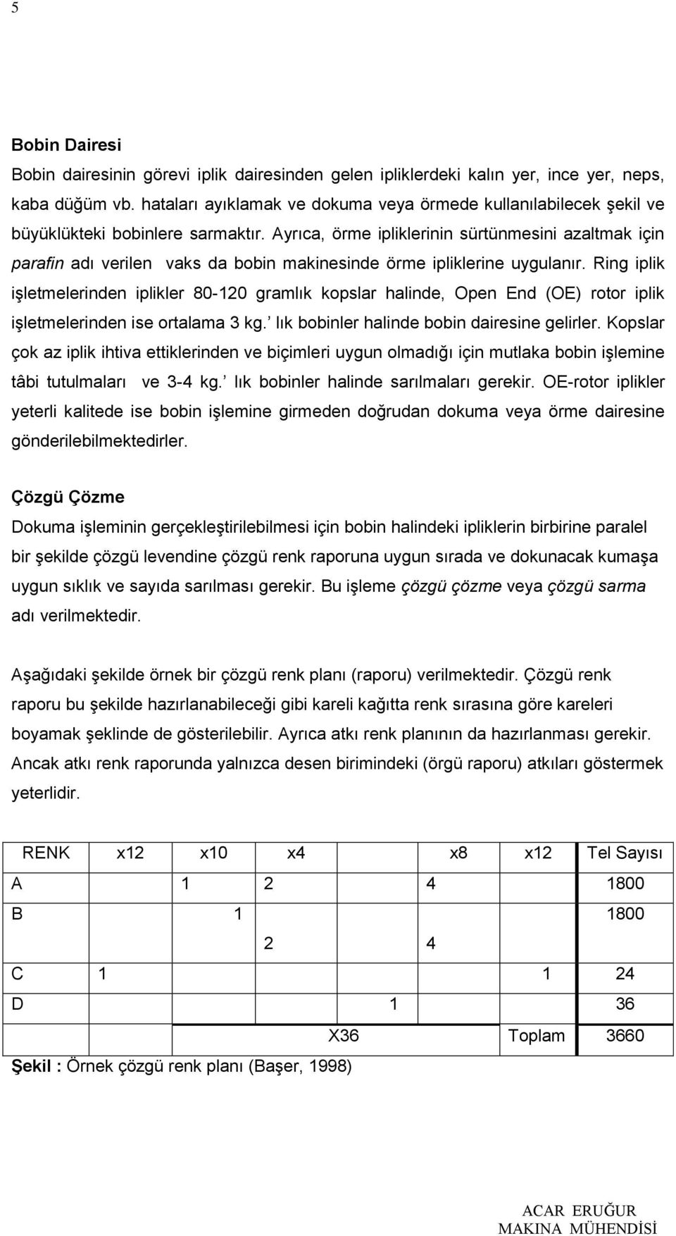 Ayrıca, örme ipliklerinin sürtünmesini azaltmak için parafin adı verilen vaks da bobin makinesinde örme ipliklerine uygulanır.