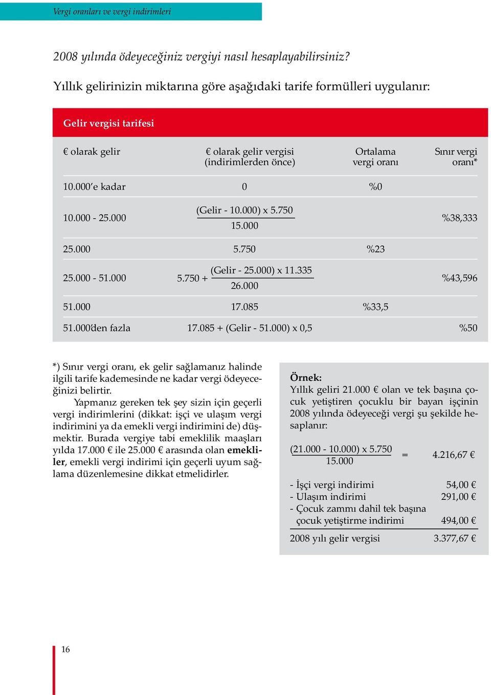 000 e kadar 0 %0 10.000-25.000 (Gelir - 10.000) x 5.750 15.000 %38,333 25.000 5.750 %23 (Gelir - 25.000) x 11.335 25.000-51.000 5.750 + 26.000 %43,596 51.000 17.085 %33,5 51.000 den fazla 17.