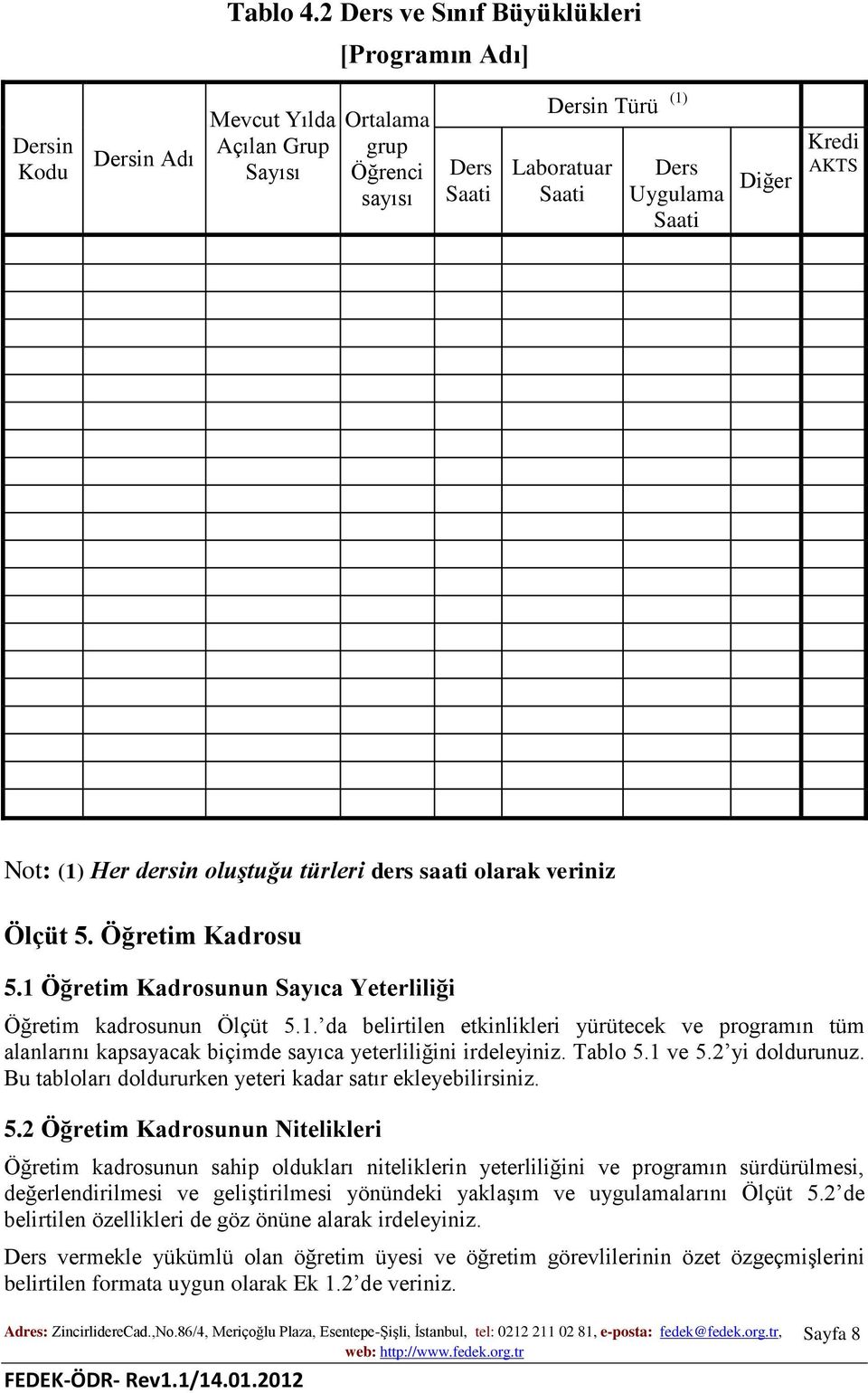 Kredi AKTS Not: (1) Her dersin oluştuğu türleri ders saati olarak veriniz Ölçüt 5. Öğretim Kadrosu 5.1 Öğretim Kadrosunun Sayıca Yeterliliği Öğretim kadrosunun Ölçüt 5.1. da belirtilen etkinlikleri yürütecek ve programın tüm alanlarını kapsayacak biçimde sayıca yeterliliğini irdeleyiniz.