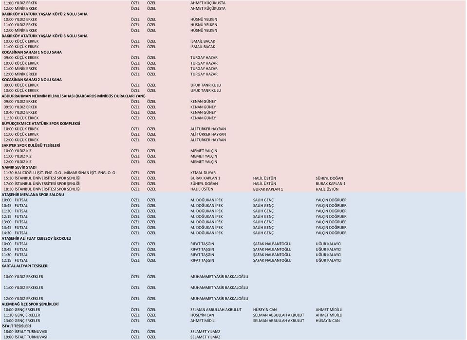 SAHA 09:00 KÜÇÜK ERKEK ÖZEL ÖZEL TURGAY HAZAR 10:00 KÜÇÜK ERKEK ÖZEL ÖZEL TURGAY HAZAR 11:00 MİNİK ERKEK ÖZEL ÖZEL TURGAY HAZAR 12:00 MİNİK ERKEK ÖZEL ÖZEL TURGAY HAZAR KOCASİNAN SAHASI 2 NOLU SAHA