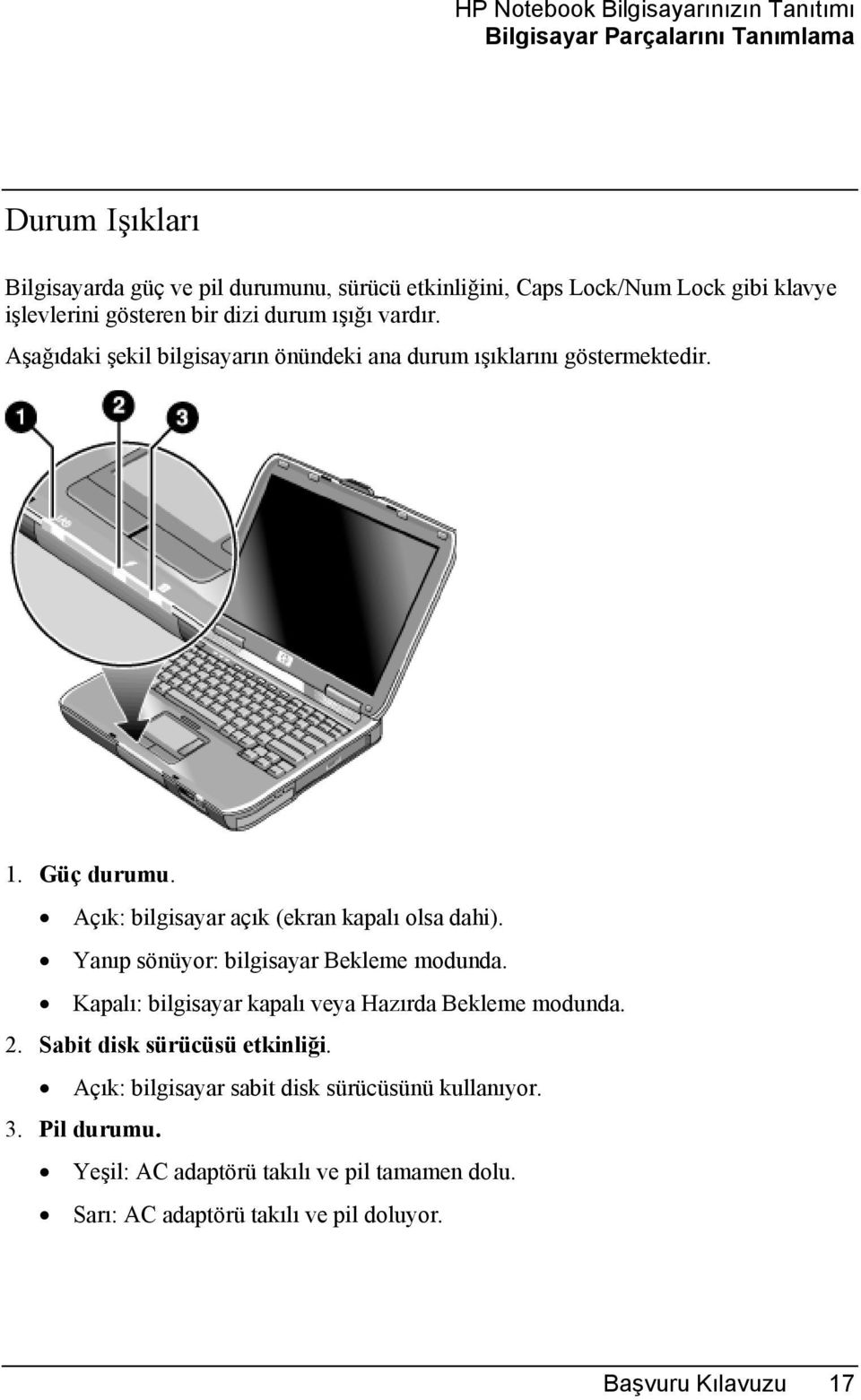 Açõk: bilgisayar açõk (ekran kapalõ olsa dahi). Yanõp sönüyor: bilgisayar Bekleme modunda. Kapalõ: bilgisayar kapalõ veya Hazõrda Bekleme modunda. 2.