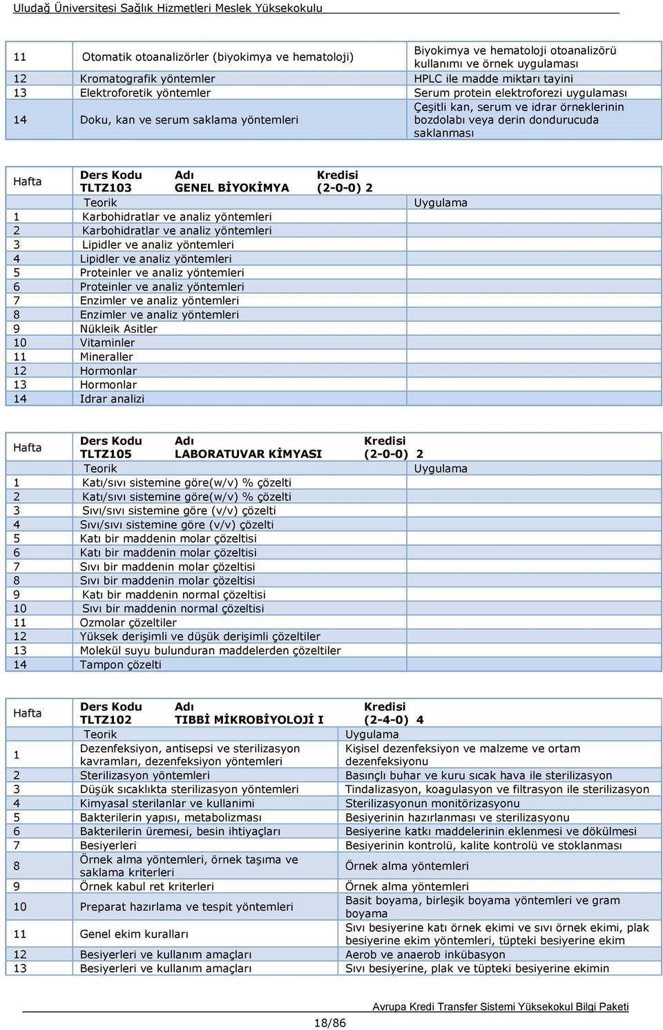 (2-0-0) 2 1 Karbohidratlar ve analiz yöntemleri 2 Karbohidratlar ve analiz yöntemleri Lipidler ve analiz yöntemleri 4 Lipidler ve analiz yöntemleri 5 Proteinler ve analiz yöntemleri 6 Proteinler ve