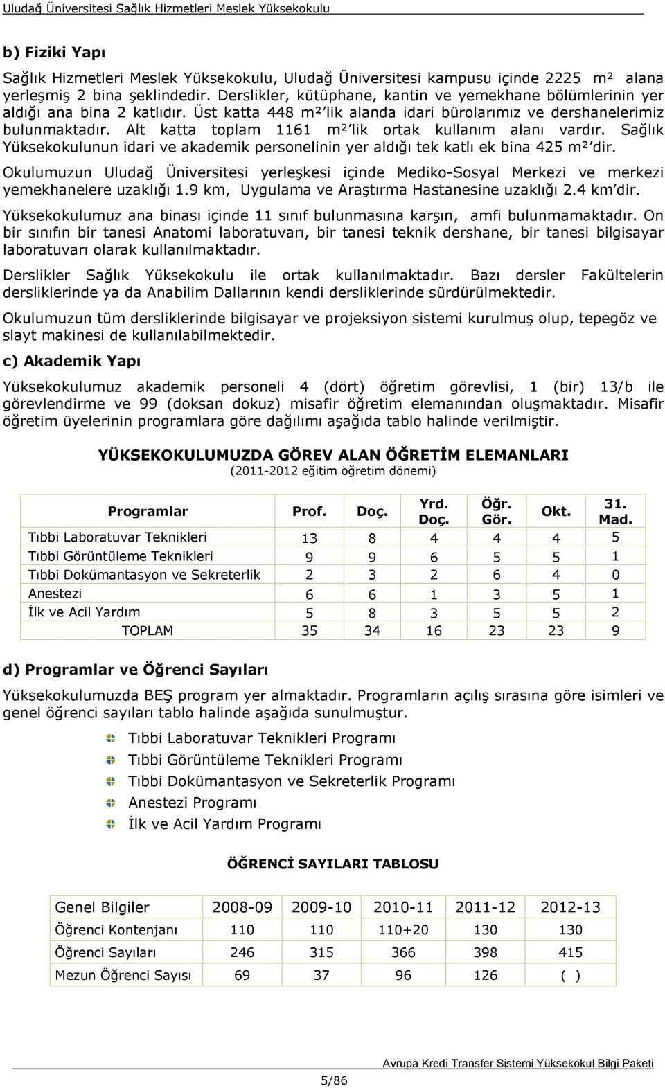 Alt katta toplam 1161 m² lik ortak kullanım alanı vardır. Sağlık Yüksekokulunun idari ve akademik personelinin yer aldığı tek katlı ek bina 425 m² dir.