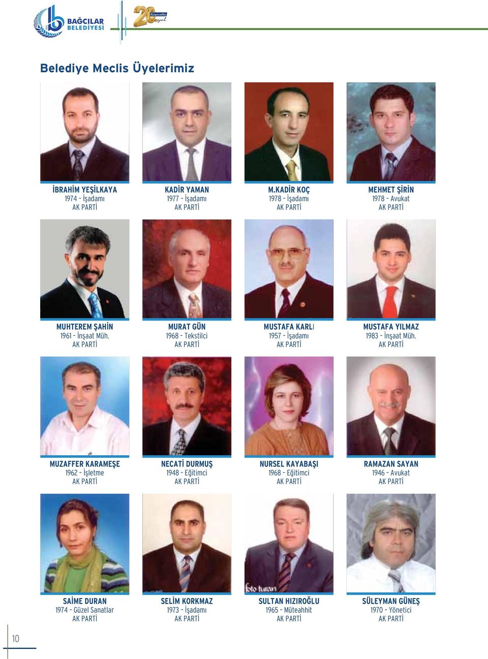 AK PARTİ MURAT GÜN 968 Tekstilci AK PARTİ MUSTAFA KARLI 957 İşadamı AK PARTİ MUSTAFA YILMAZ 983 İnşaat Müh.