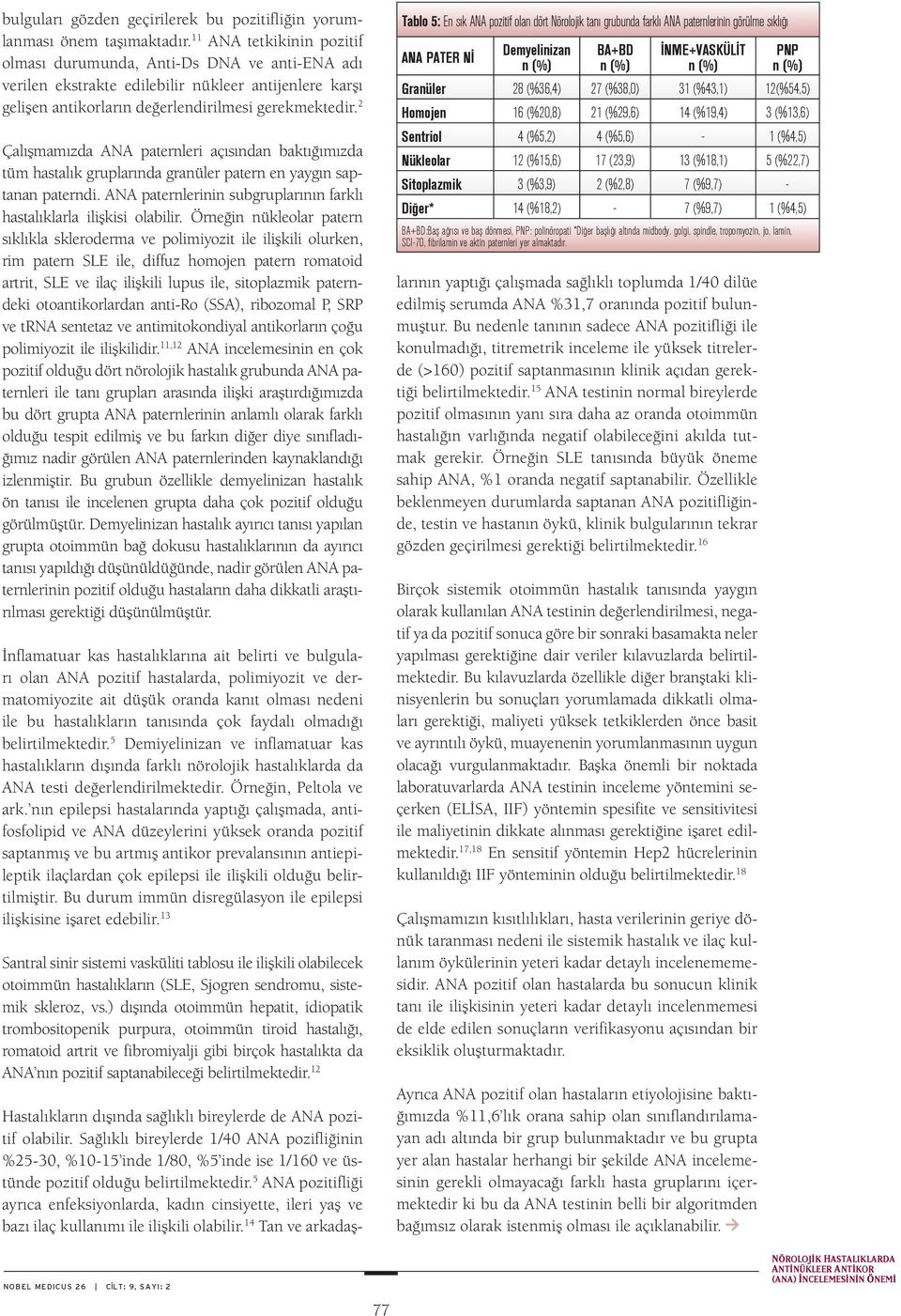 2 Çalışmamızda ANA paternleri açısından baktığımızda tüm hastalık gruplarında granüler patern en yaygın saptanan paterndi. ANA paternlerinin subgruplarının farklı hastalıklarla ilişkisi olabilir.