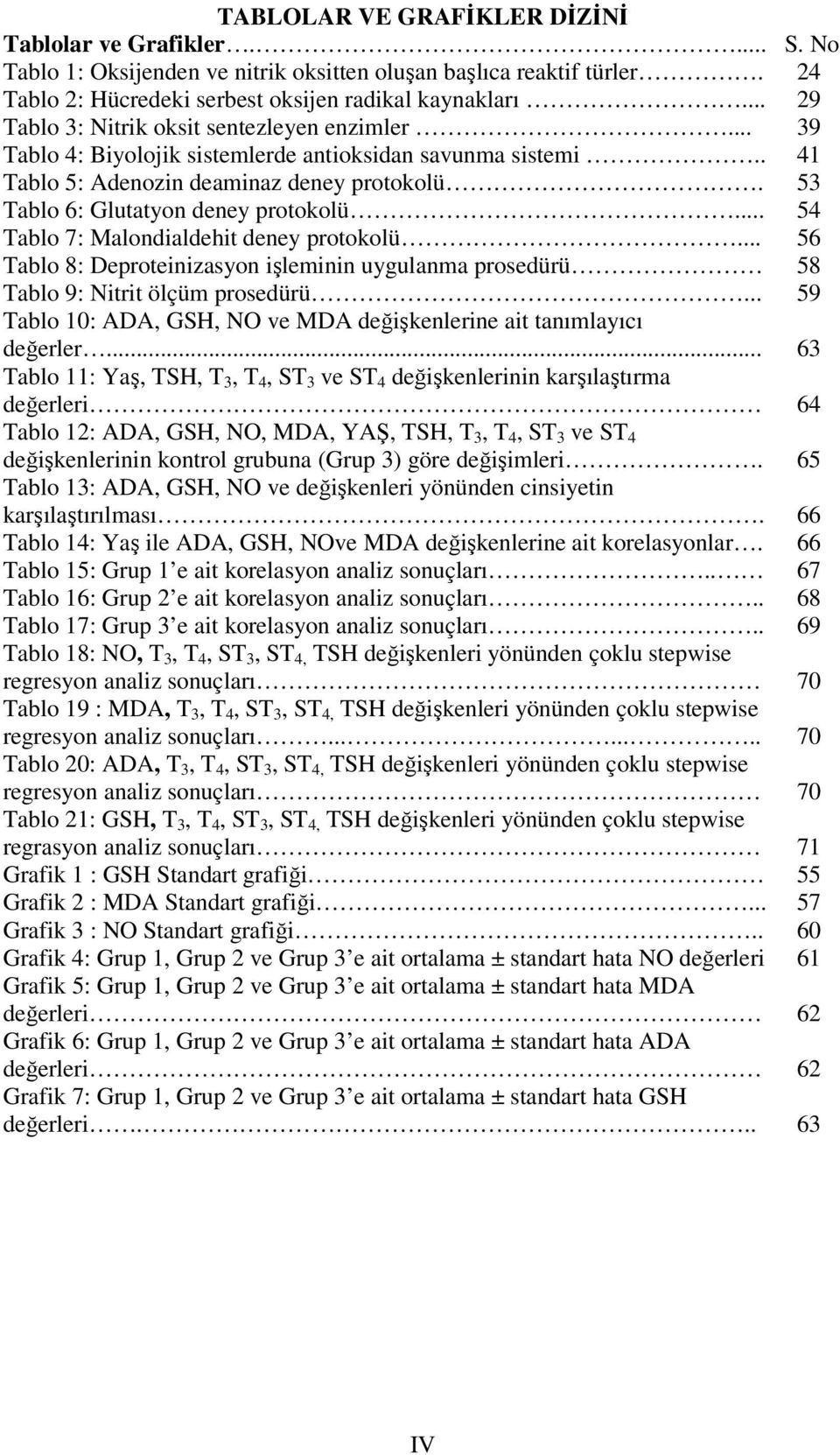 53 Tablo 6: Glutatyon deney protokolü... 54 Tablo 7: Malondialdehit deney protokolü... 56 Tablo 8: Deproteinizasyon işleminin uygulanma prosedürü 58 Tablo 9: Nitrit ölçüm prosedürü.
