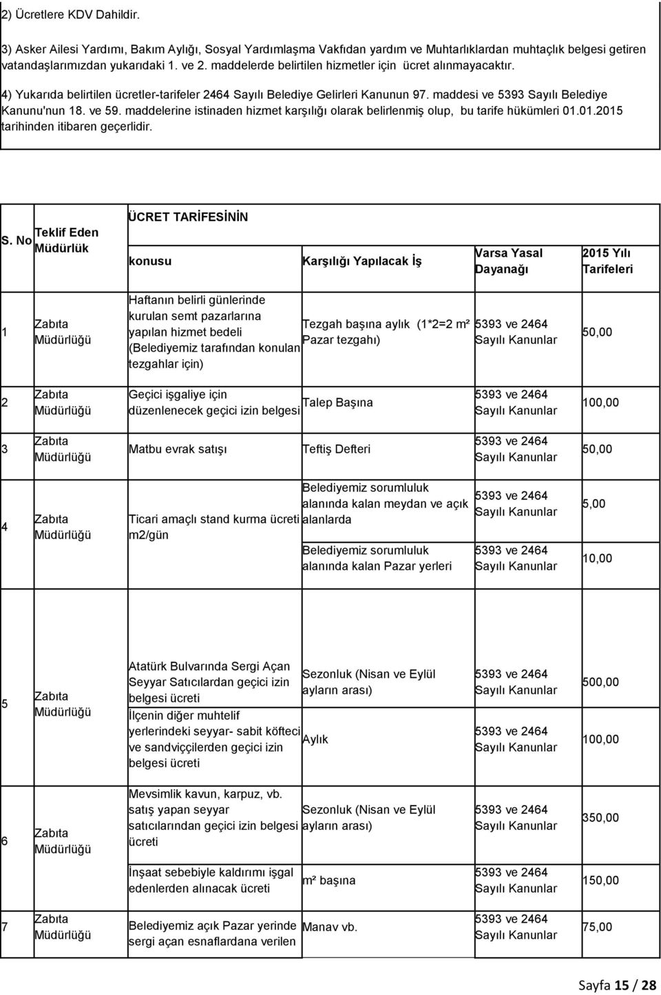 maddelerine istinaden hizmet karşılığı olarak belirlenmiş olup, bu tarife hükümleri 01.01.15 tarihinden itibaren geçerlidir. Teklif Eden S.