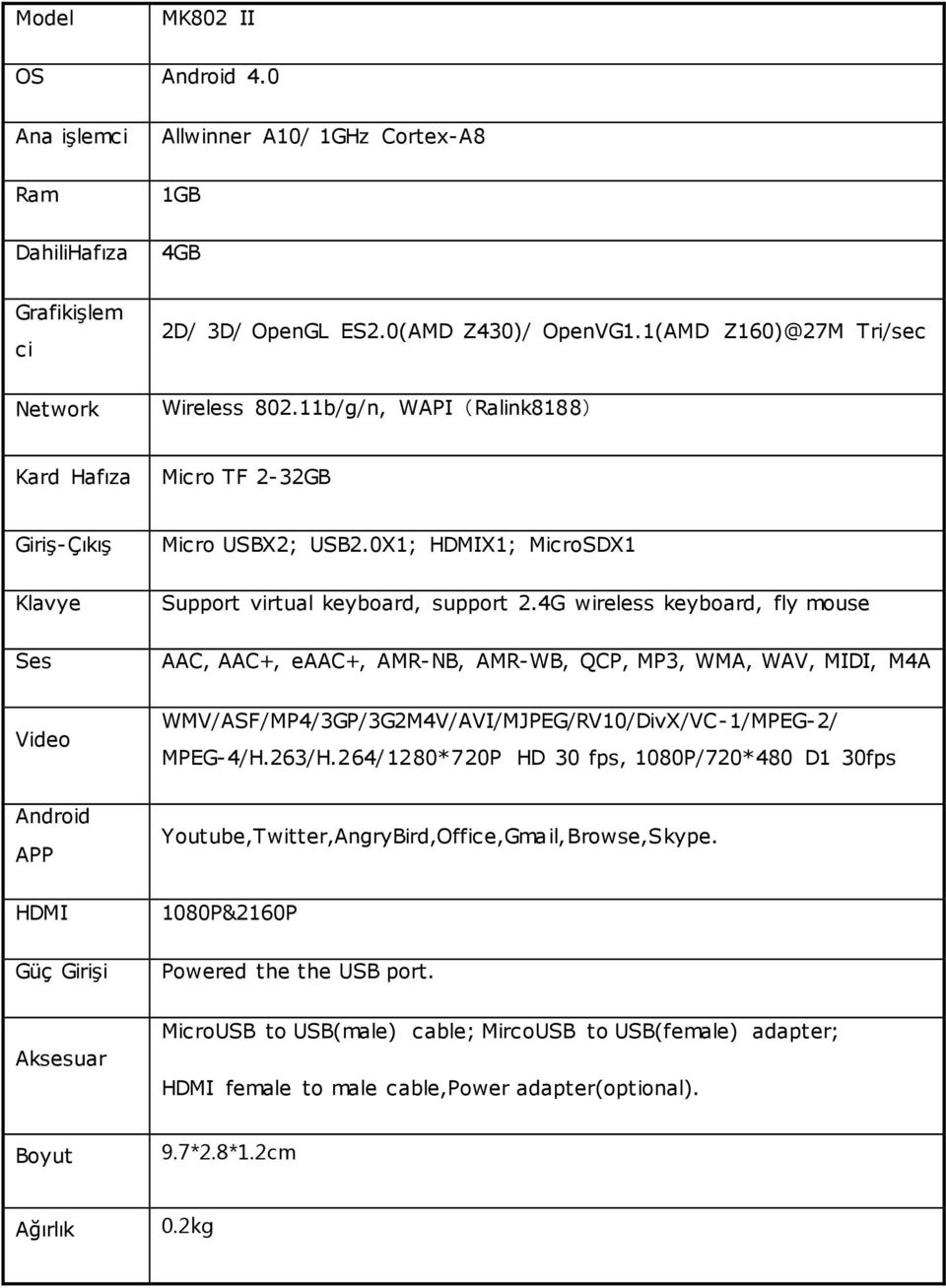 4G wireless keyboard, fly mouse AAC, AAC+, eaac+, AMR-NB, AMR-WB, QCP, MP3, WMA, WAV, MIDI, M4A Video WMV/ASF/MP4/3GP/3G2M4V/AVI/MJPEG/RV10/DivX/VC-1/MPEG-2/ MPEG-4/H.263/H.