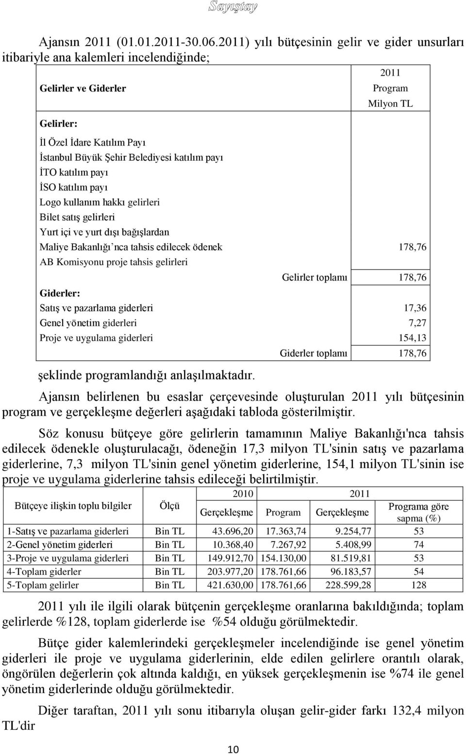 katılım payı İSO katılım payı Logo kullanım hakkı gelirleri Bilet satış gelirleri Yurt içi ve yurt dışı bağışlardan 10 2011 Program Milyon TL Maliye Bakanlığı nca tahsis edilecek ödenek 178,76 AB