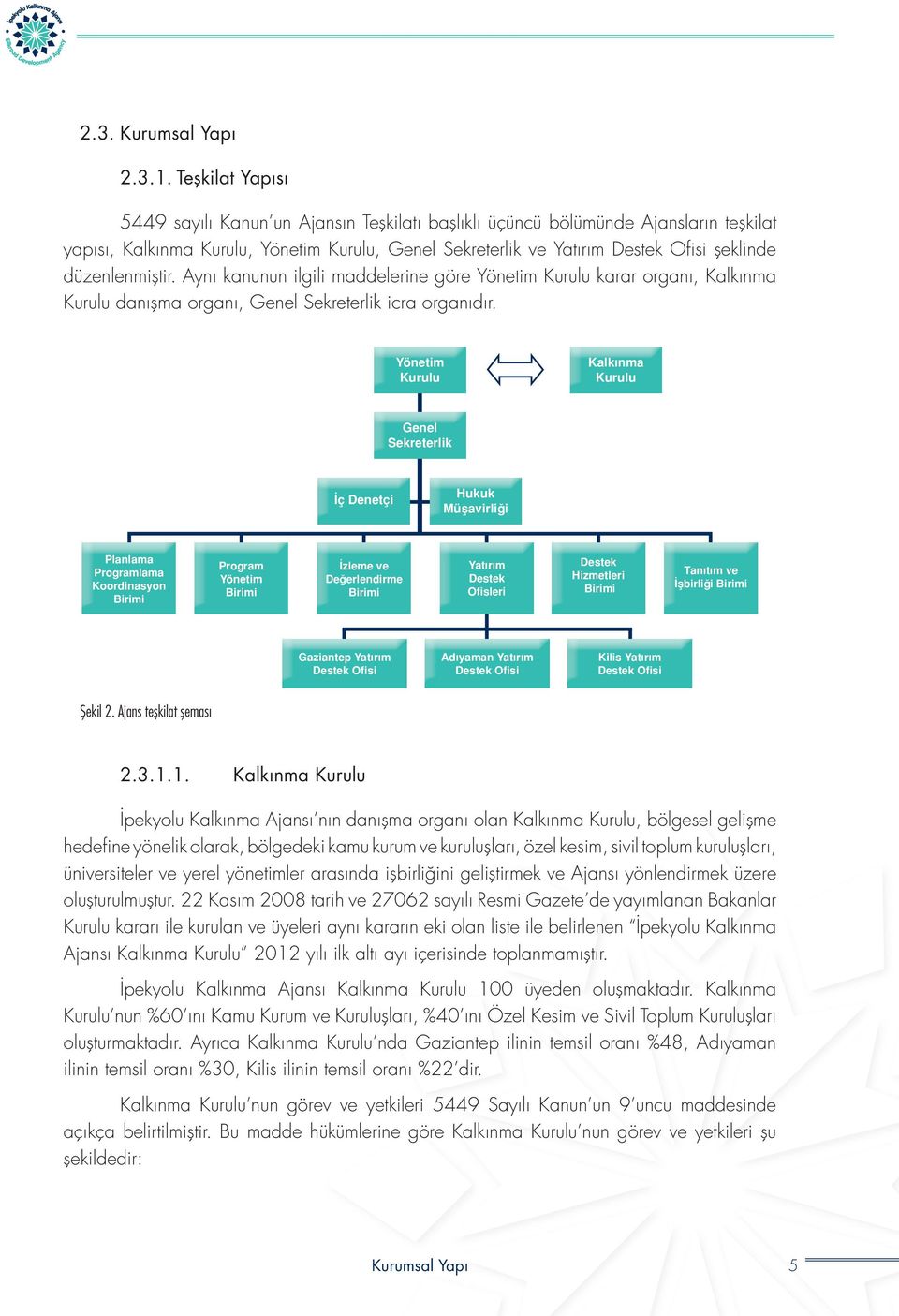 düzenlenmiştir. Aynı kanunun ilgili maddelerine göre Yönetim Kurulu karar organı, Kalkınma Kurulu danışma organı, Genel Sekreterlik icra organıdır.