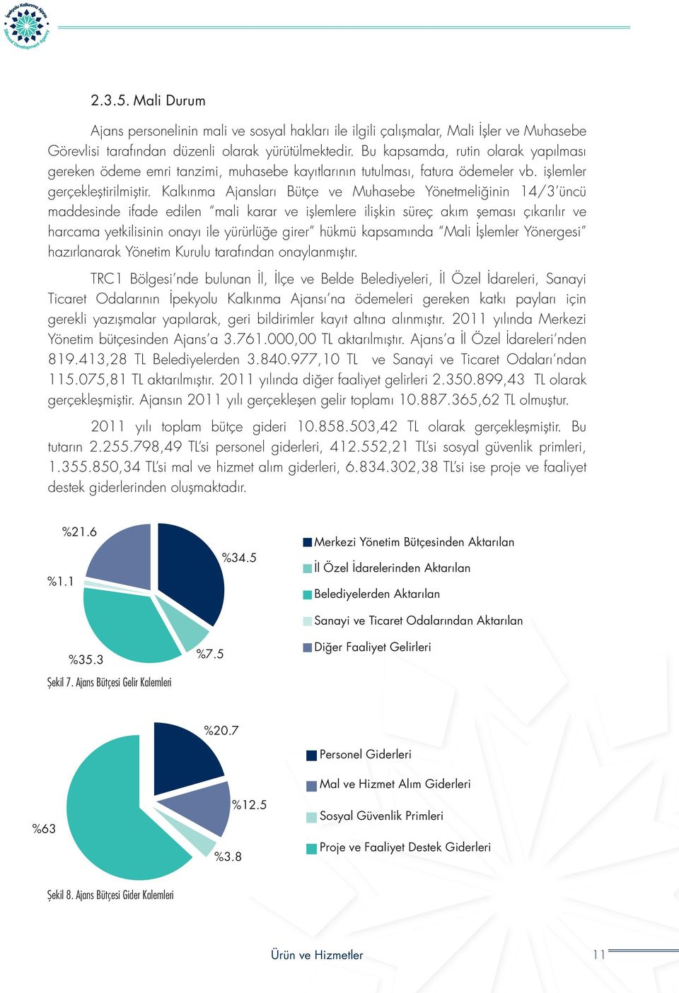 Kalkınma Ajansları Bütçe ve Muhasebe Yönetmeliğinin 14/3 üncü maddesinde ifade edilen mali karar ve işlemlere ilişkin süreç akım şeması çıkarılır ve harcama yetkilisinin onayı ile yürürlüğe girer