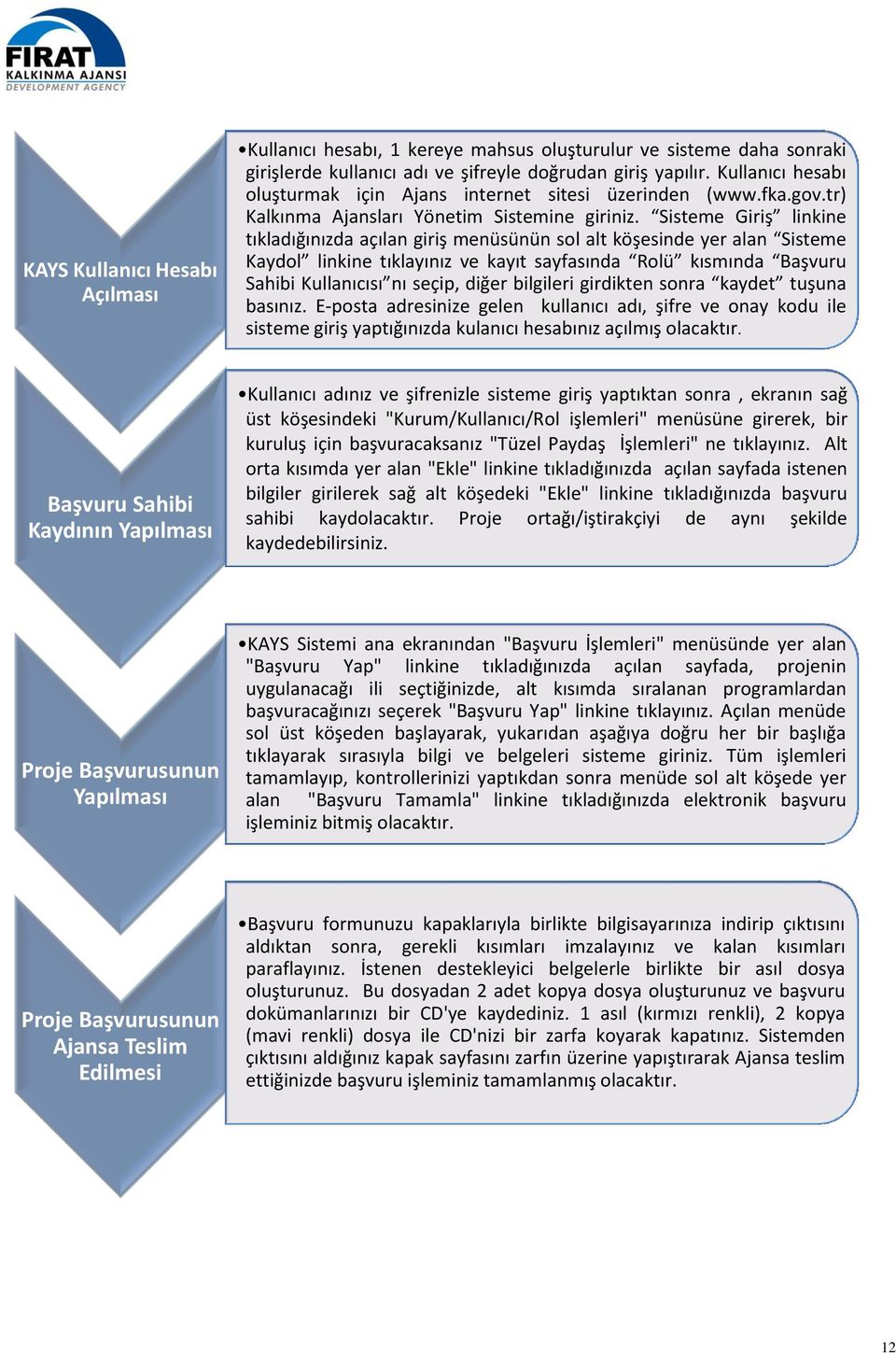 Sisteme Giriş linkine tıkladığınızda açılan giriş menüsünün sol alt köşesinde yer alan Sisteme Kaydol linkine tıklayınız ve kayıt sayfasında Rolü kısmında Başvuru Sahibi Kullanıcısı nı seçip, diğer