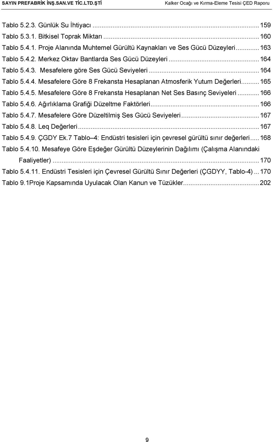 .. 165 Tablo 5.4.5. Mesafelere Göre 8 Frekansta Hesaplanan Net Ses Basınç Seviyeleri... 166 Tablo 5.4.6. Ağırlıklama Grafiği Düzeltme Faktörleri... 166 Tablo 5.4.7.