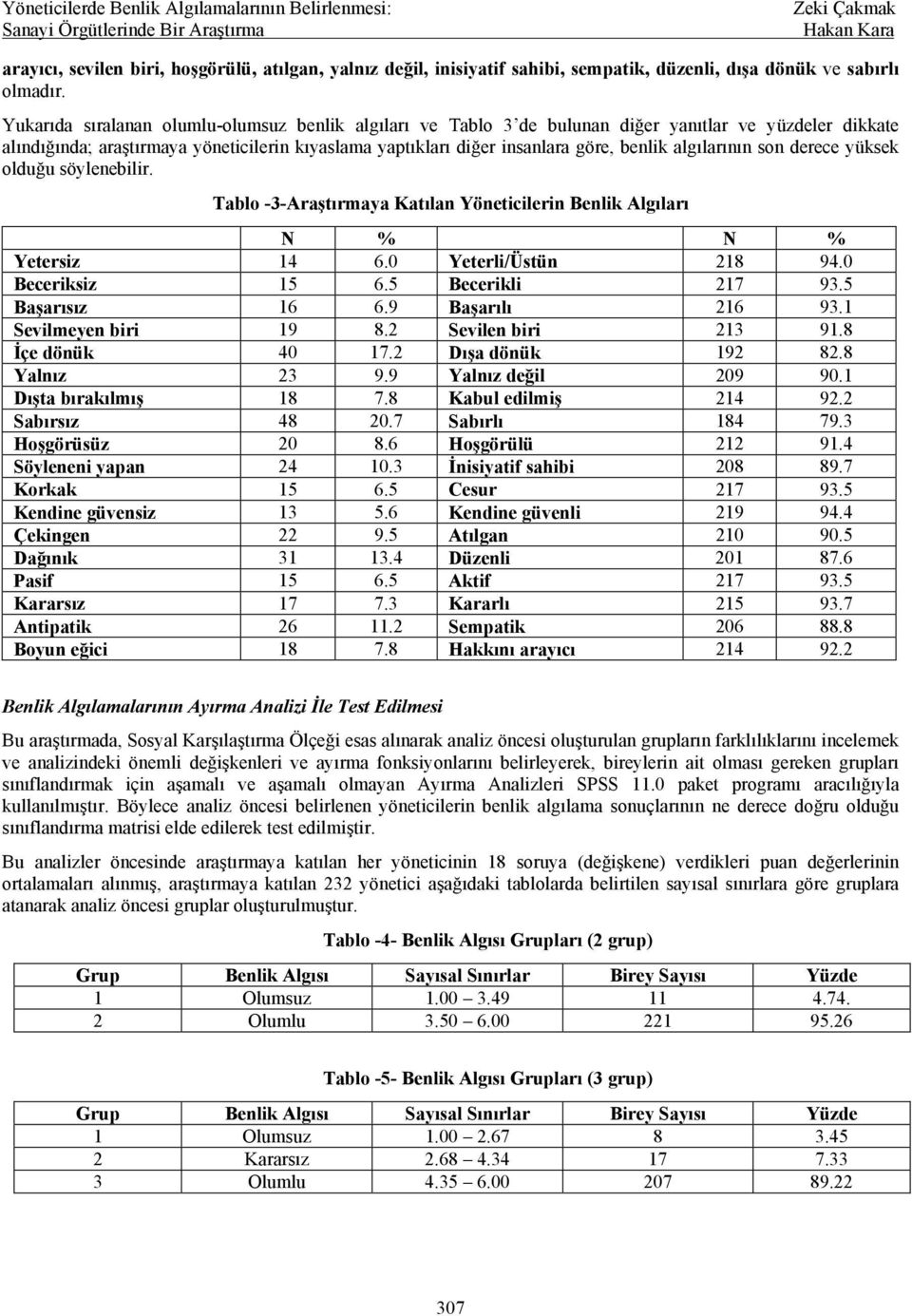 algılarının son derece yüksek olduğu söylenebilir. Tablo -3-Araştırmaya Katılan Yöneticilerin Benlik Algıları N % N % Yetersiz 14 6.0 Yeterli/Üstün 218 94.0 Beceriksiz 15 6.5 Becerikli 217 93.