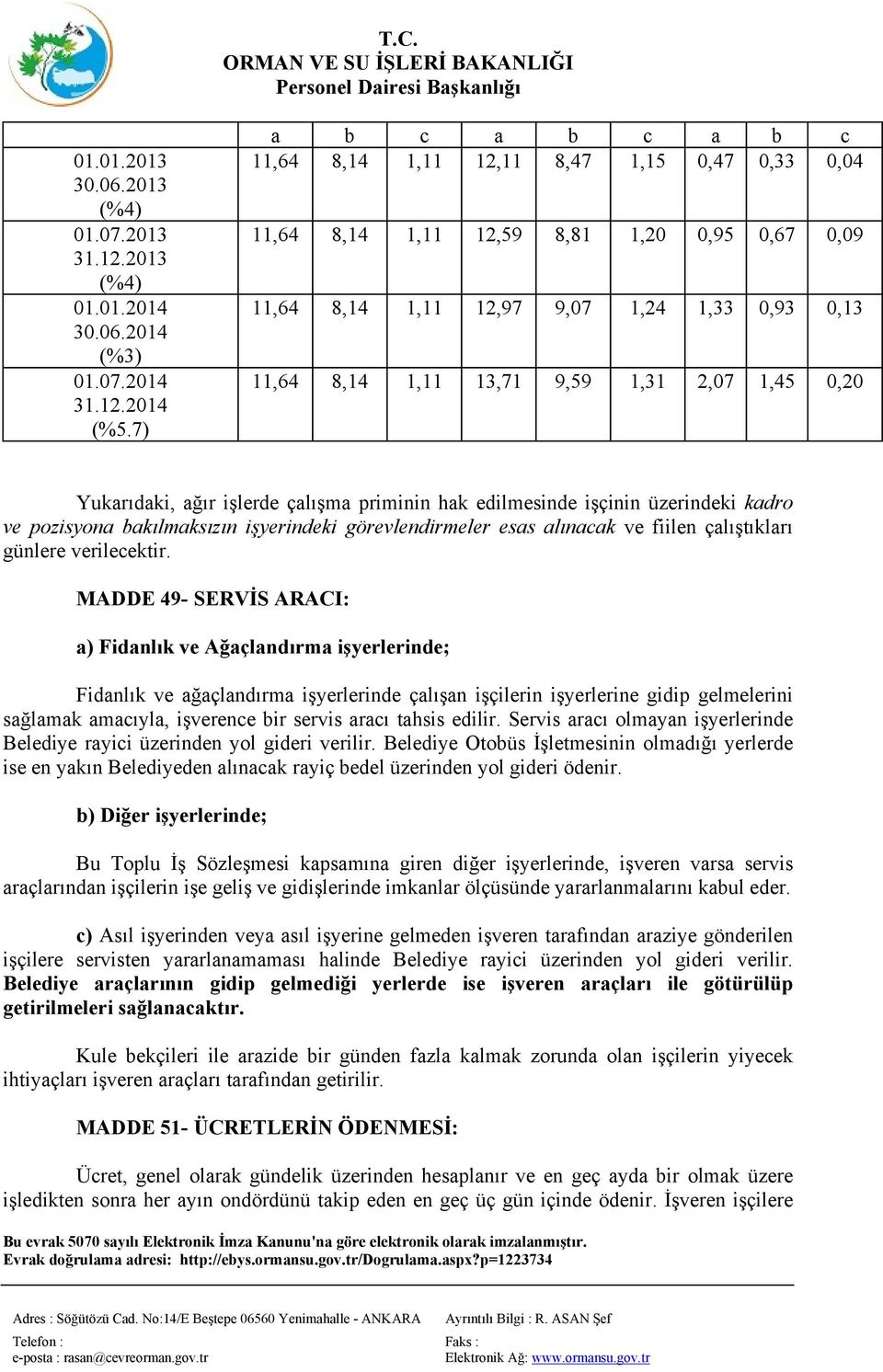 1,45 0,20 Yukarıdaki, ağır işlerde çalışma priminin hak edilmesinde işçinin üzerindeki kadro ve pozisyona bakılmaksızın işyerindeki görevlendirmeler esas alınacak ve fiilen çalıştıkları günlere