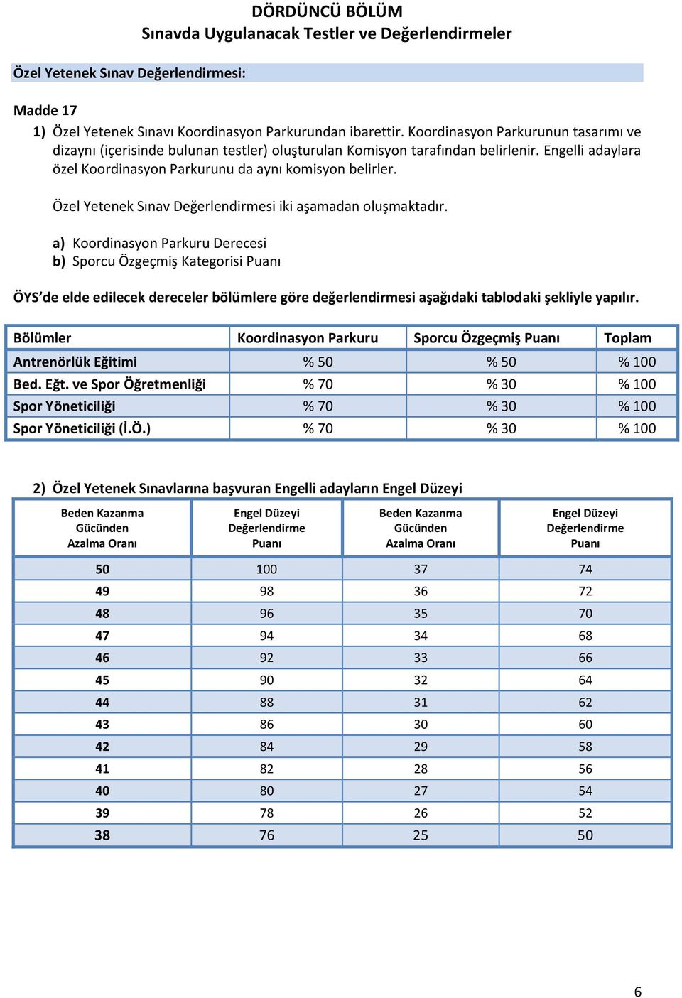 Özel Yetenek Sınav Değerlendirmesi iki aşamadan oluşmaktadır.