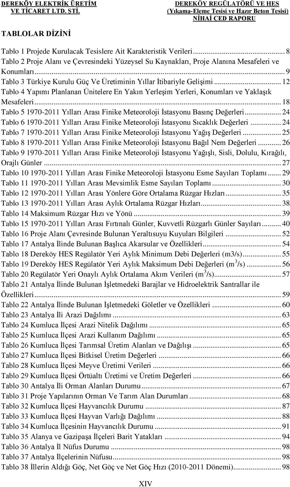 .. 18 Tablo 5 1970-2011 Yılları Arası Finike Meteoroloji İstasyonu Basınç Değerleri... 24 Tablo 6 1970-2011 Yılları Arası Finike Meteoroloji İstasyonu Sıcaklık Değerleri.